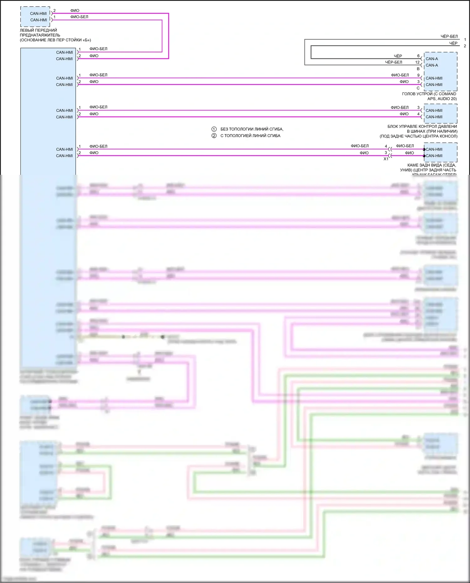 E-класс Mercedes-Benz W213/S213/C238/A238 (2016-2021): Электросхема шины высокого/низкого уровня (1 из 7) 