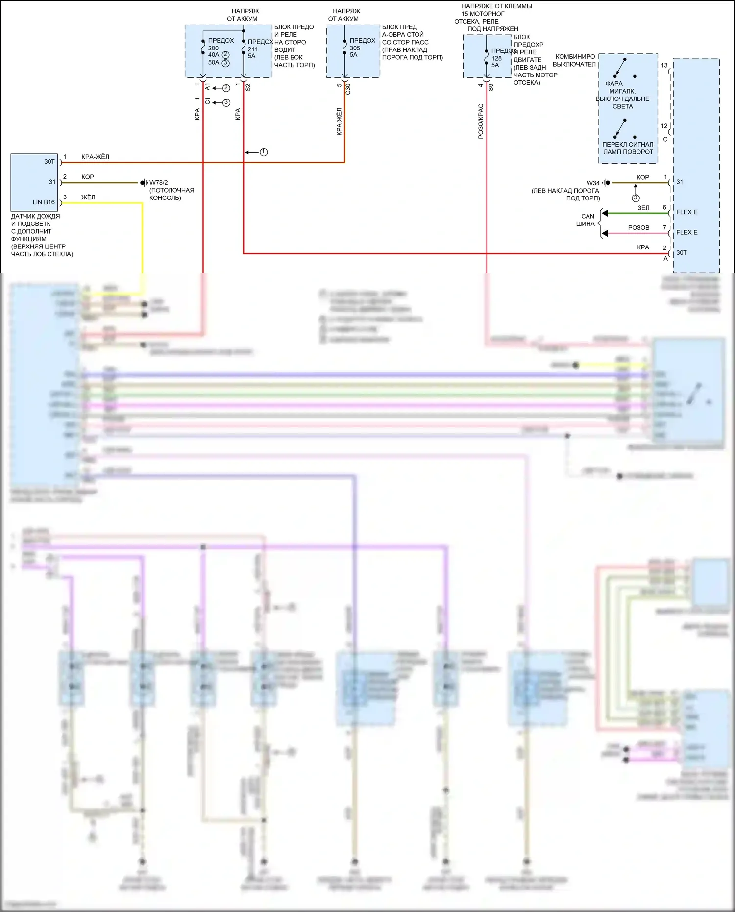 E-класс Mercedes-Benz W213/S213/C238/A238 (2016-2021): Электросхема фар и фонарей, без светодиодных фар (3 из 3) 
