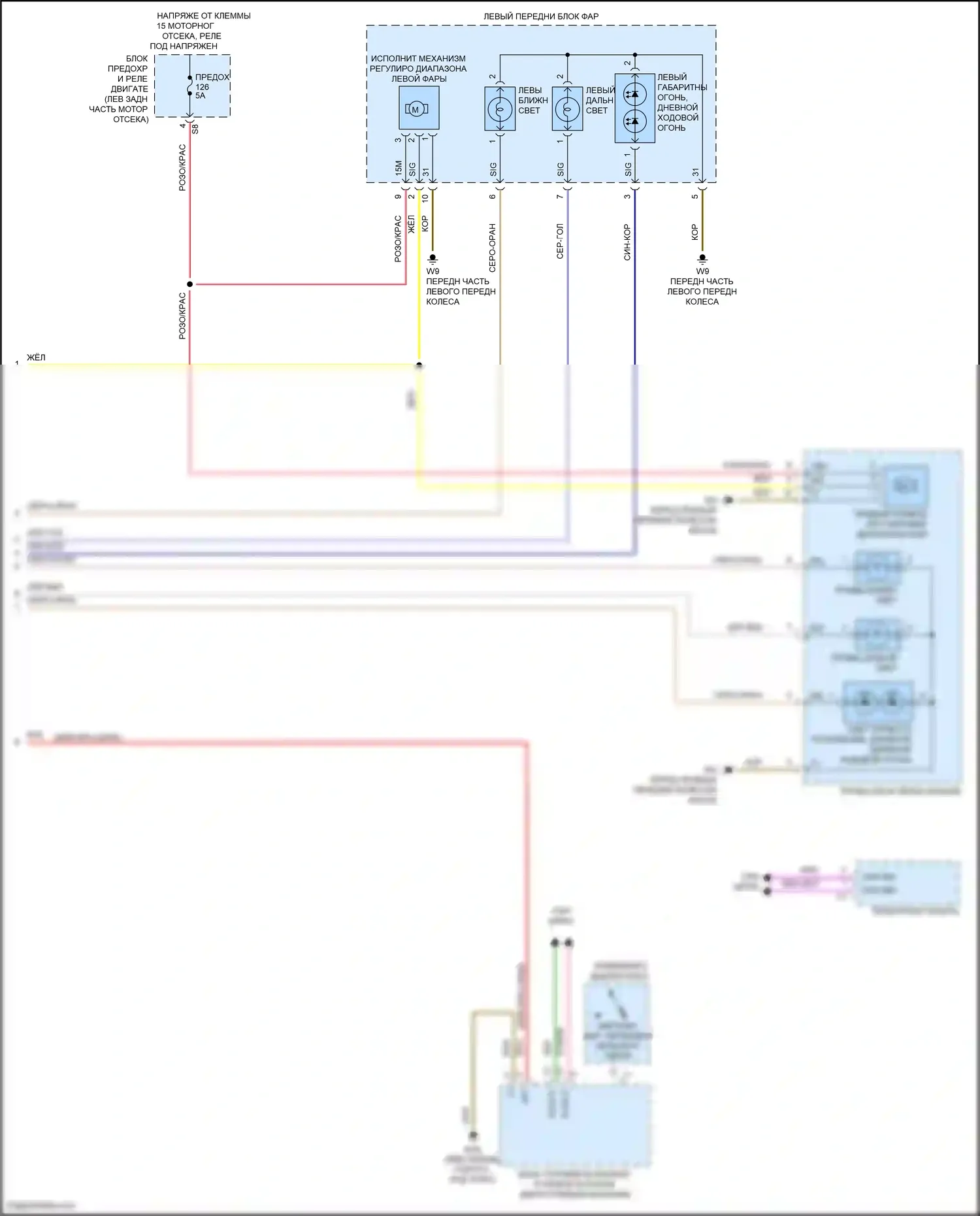 E-класс Mercedes-Benz W213/S213/C238/A238 (2016-2021): Электросхема фар, без светодиодных фар (2 из 2) 