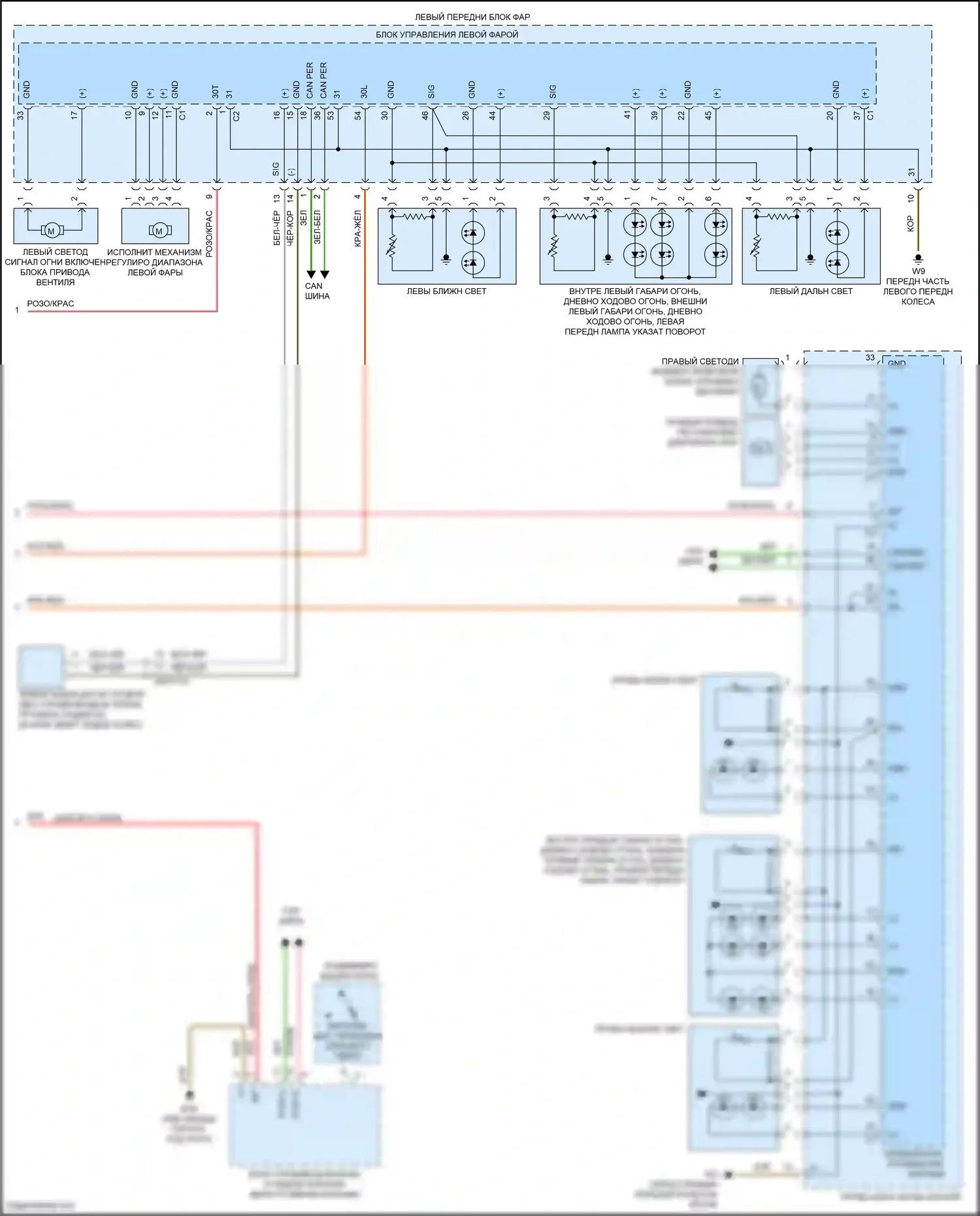 E-класс Mercedes-Benz W213/S213/C238/A238 (2016-2021): Электросхема фар, со статическими светодиодными фарами (2 из 2) 