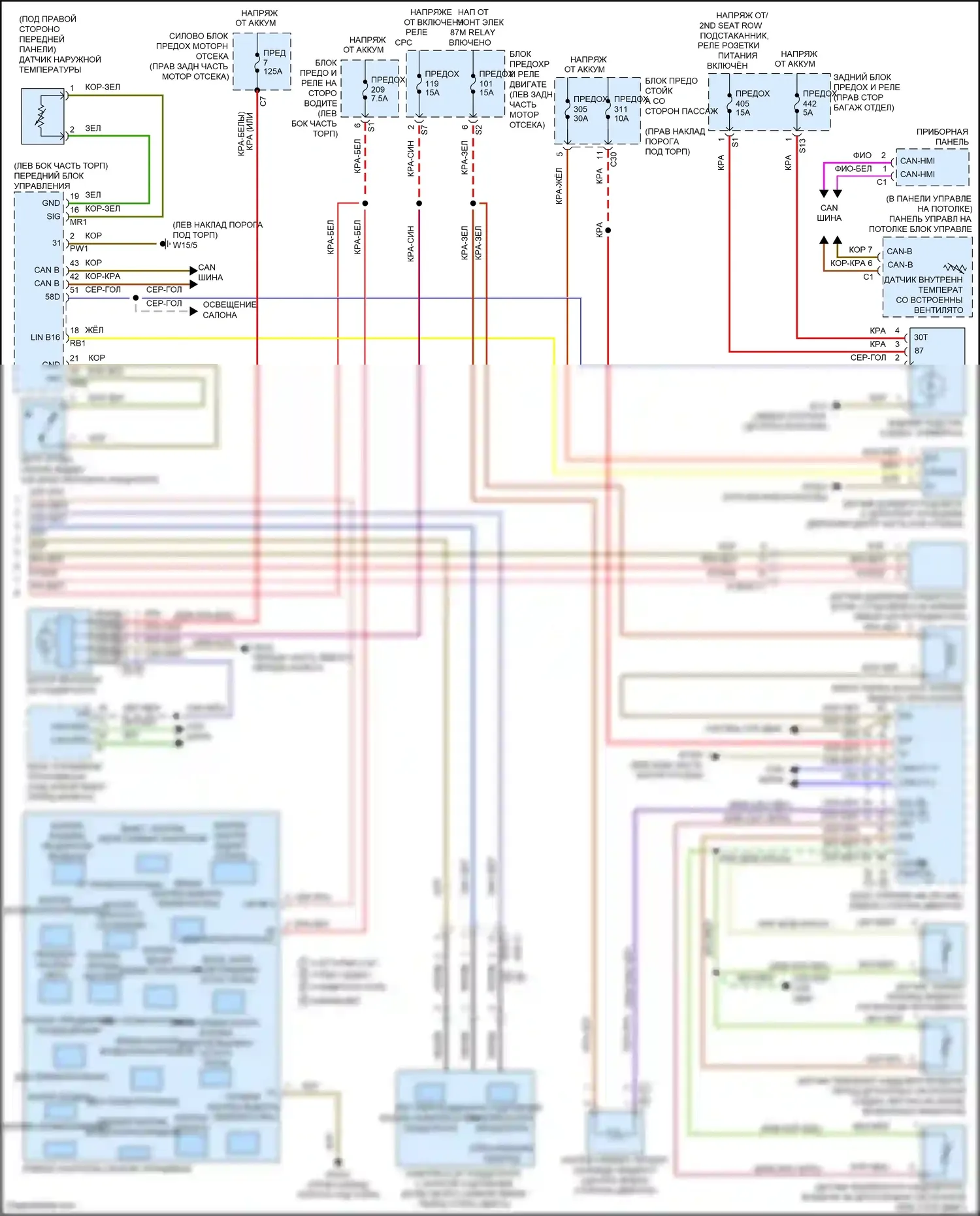 E-класс Mercedes-Benz W213/S213/C238/A238 (2016-2021): Электросхема климат контроля (3 из 3) 