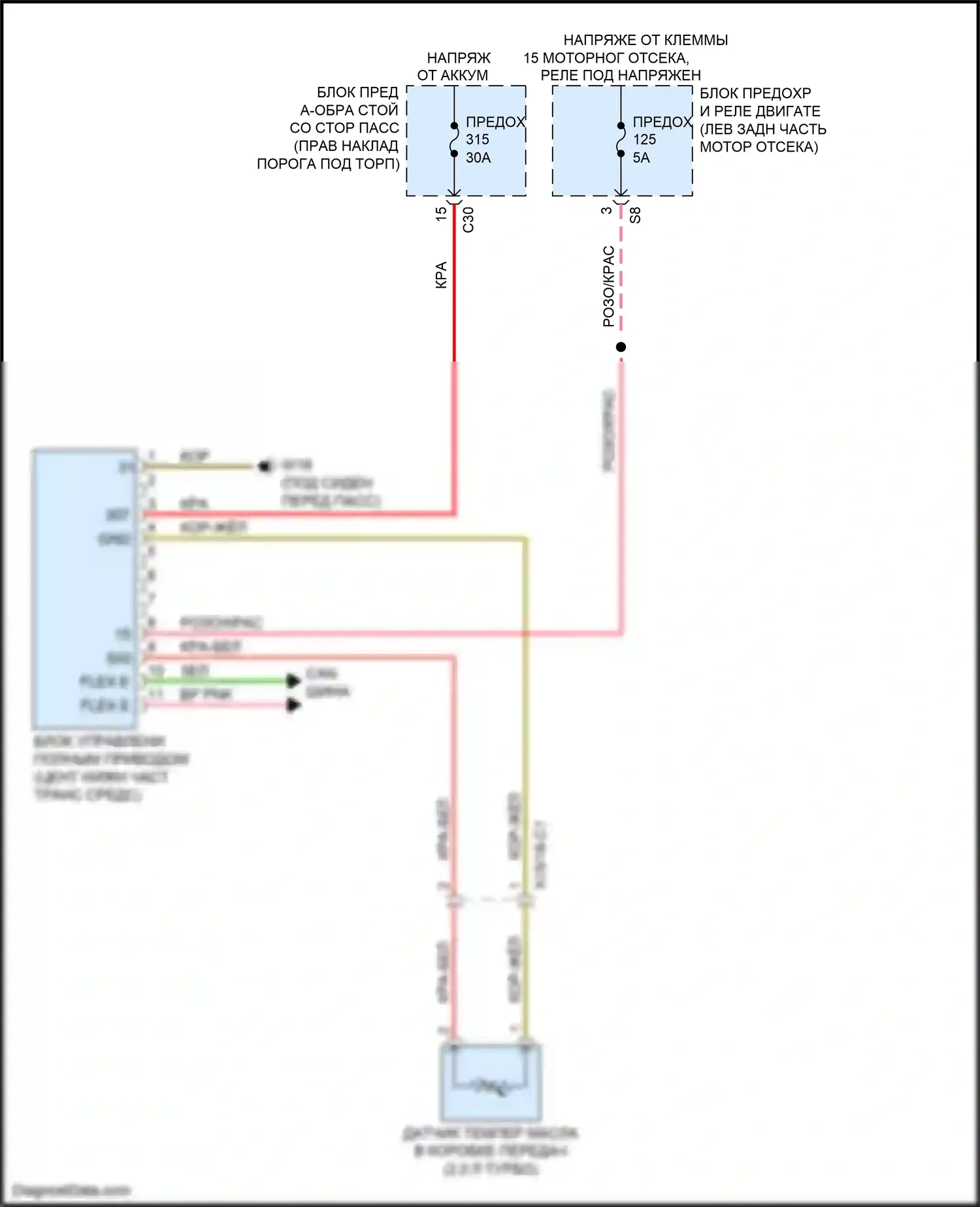E-класс Mercedes-Benz W213/S213/C238/A238 (2016-2021): Электросхема awd 
