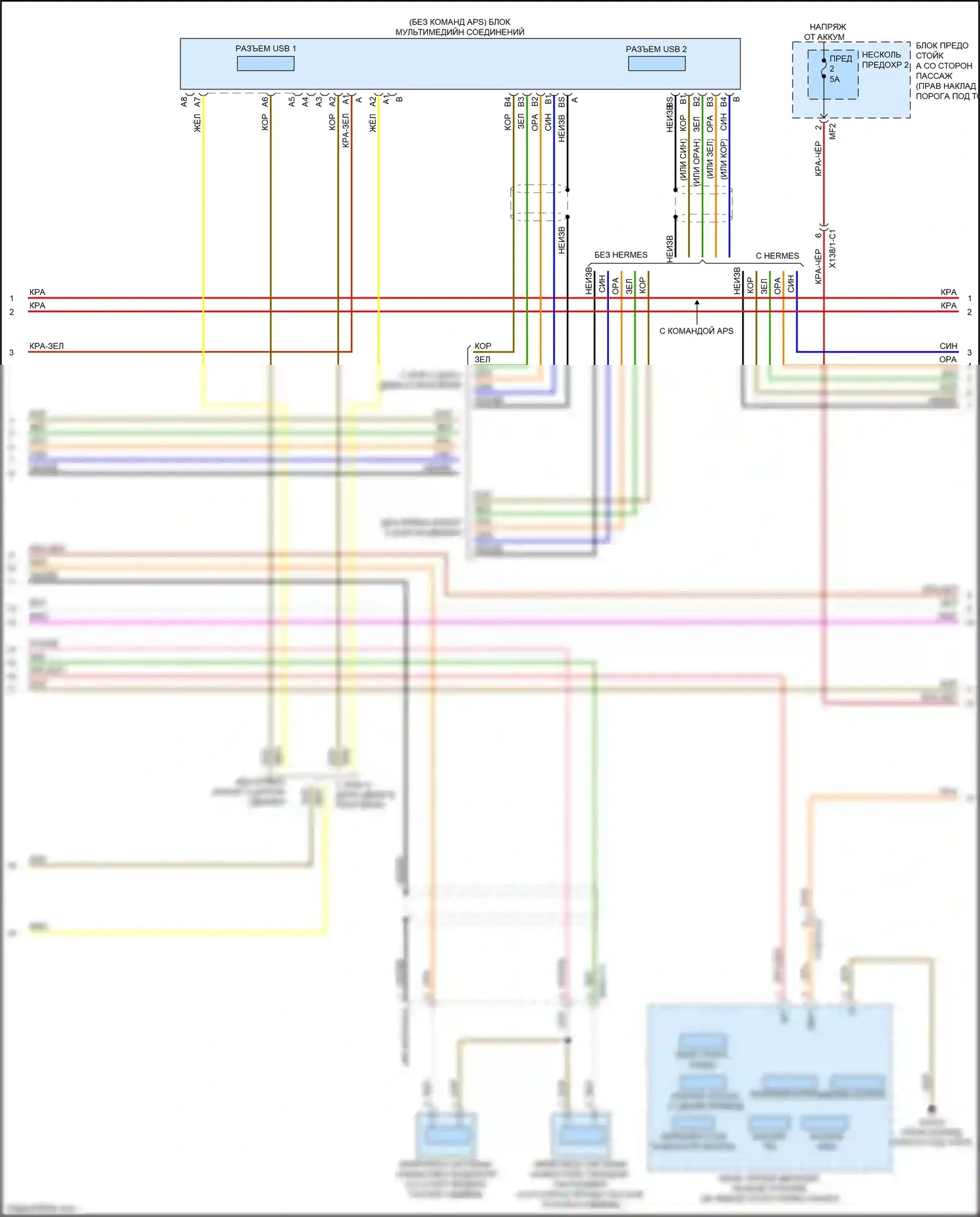 E-класс Mercedes-Benz W213/S213/C238/A238 (2016-2021): Электросхема управления магнитолы comand, кабриолет (3 из 6) 