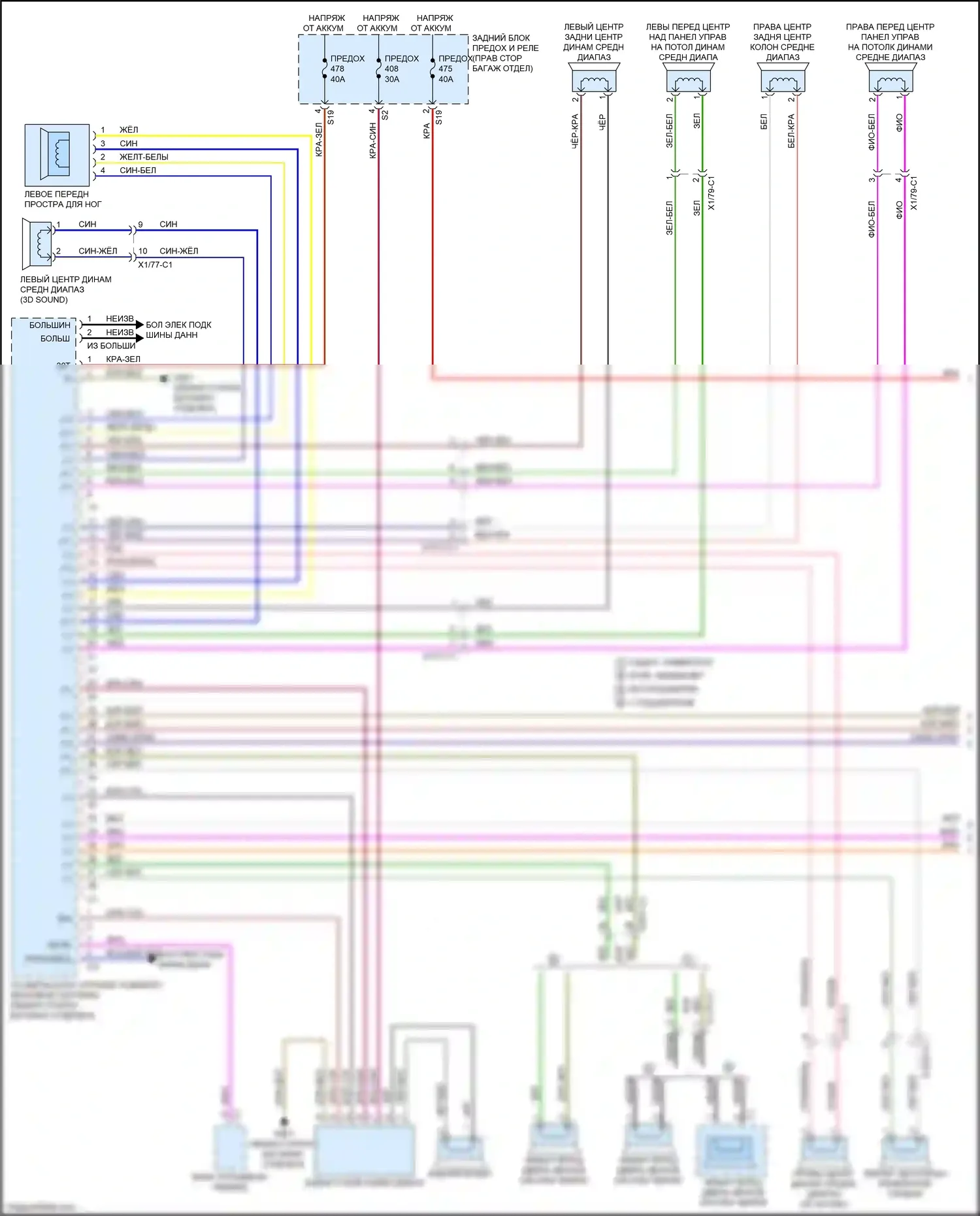 E-класс Mercedes-Benz W213/S213/C238/A238 (2016-2021): Электросхема усилителя звука, с усовершенствованной звуковой системой (1 из 2) 