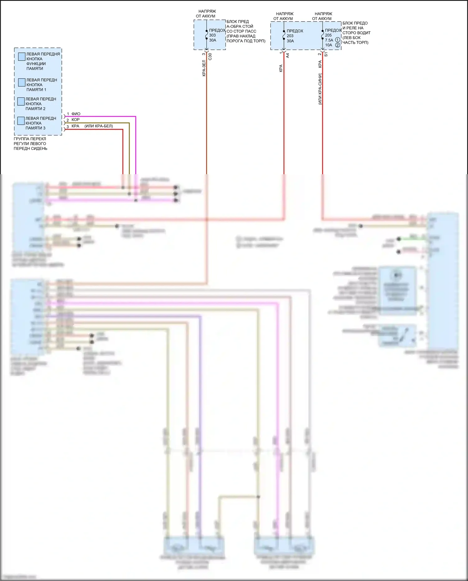 E-класс Mercedes-Benz W213/S213/C238/A238 (2016-2021): Электросхема памяти рулевой колонки 