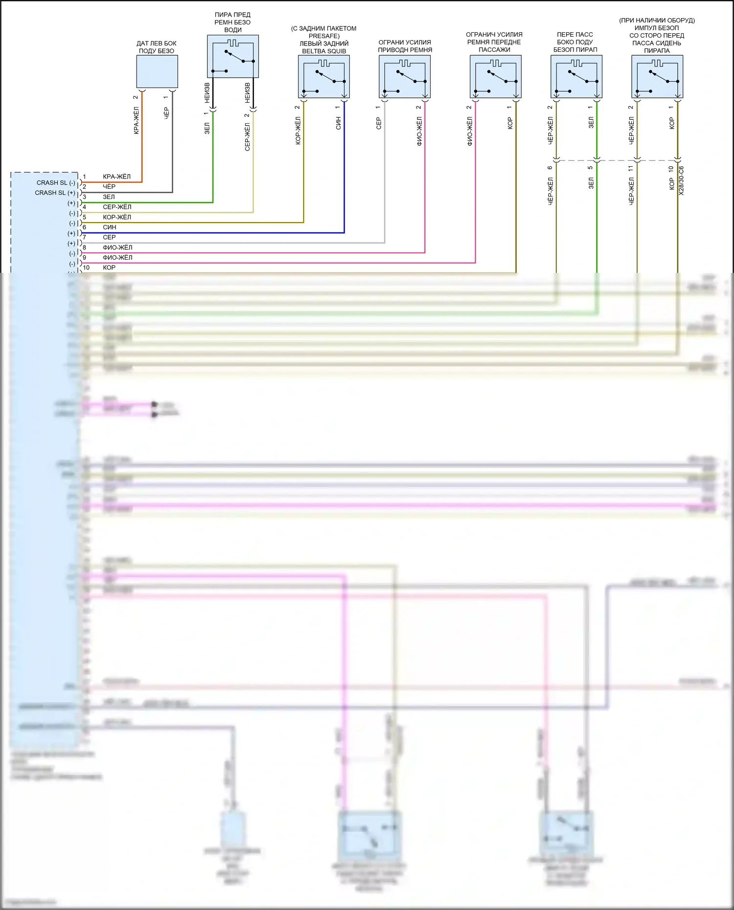 E-класс Mercedes-Benz W213/S213/C238/A238 (2016-2021): Электросхема подушек безопасности (1 из 5) 