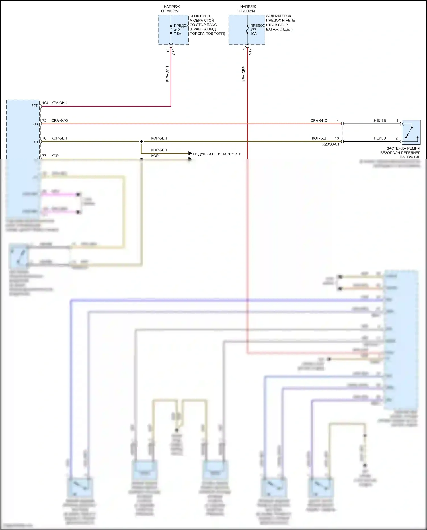 E-класс Mercedes-Benz W213/S213/C238/A238 (2016-2021): Электросхема подушек безопасности 