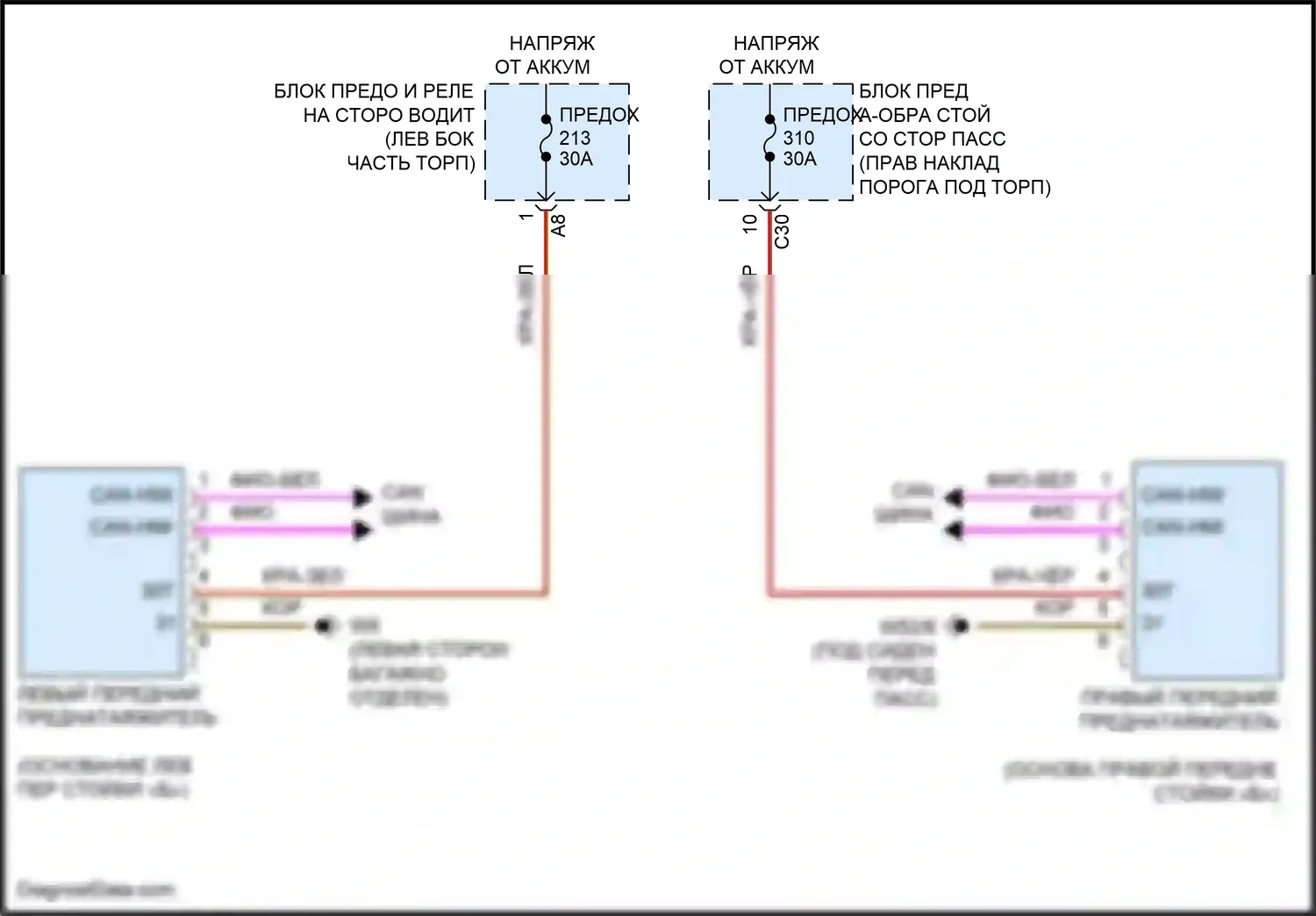 E-класс Mercedes-Benz W213/S213/C238/A238 (2016-2021): Электросхема преднатяжителей ремней безопасности 