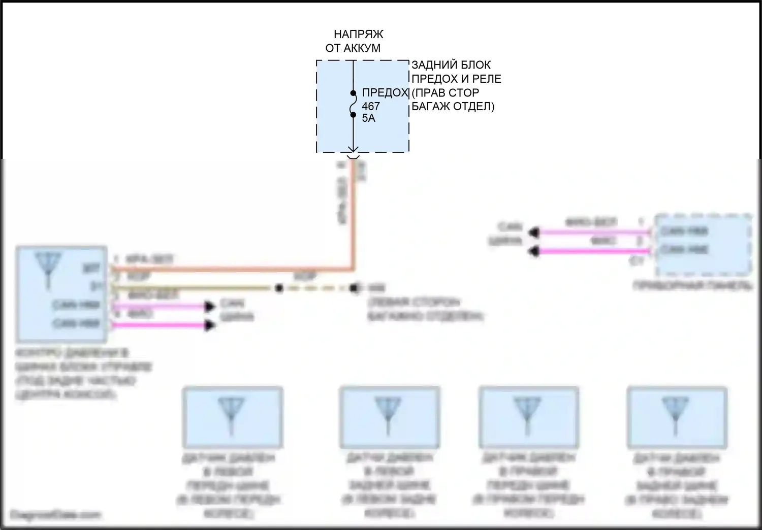 E-класс Mercedes-Benz W213/S213/C238/A238 (2016-2021): Электросхема контроля давления в шинах 