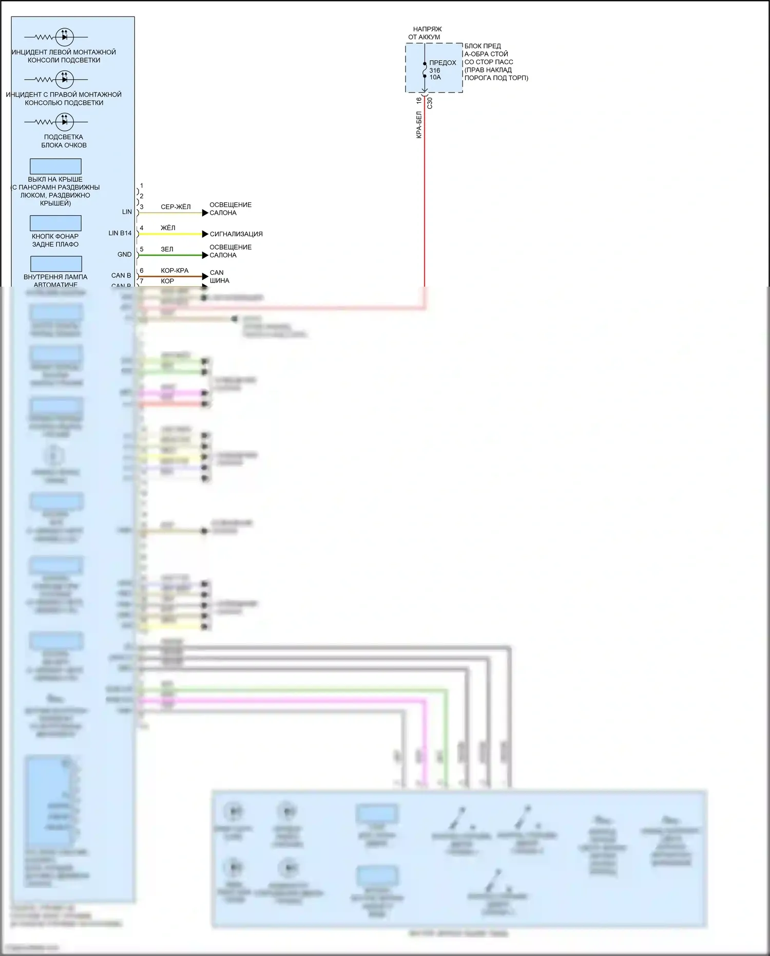 E-класс Mercedes-Benz W213/S213/C238/A238 (2016-2021): Электросхема потолочного пульта 