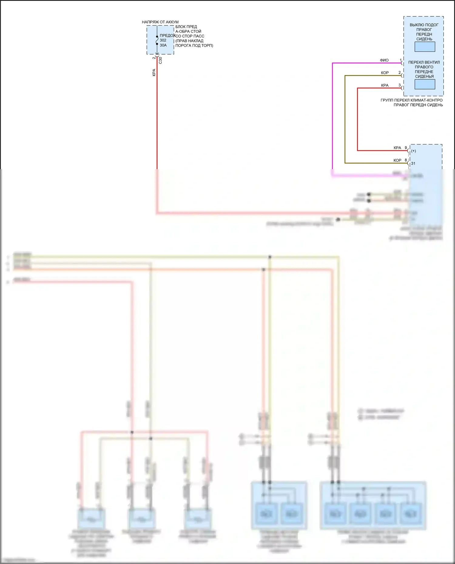 E-класс Mercedes-Benz W213/S213/C238/A238 (2016-2021): Электросхема передней вентиляции и подогрева сидений, без памяти (2 из 2) 