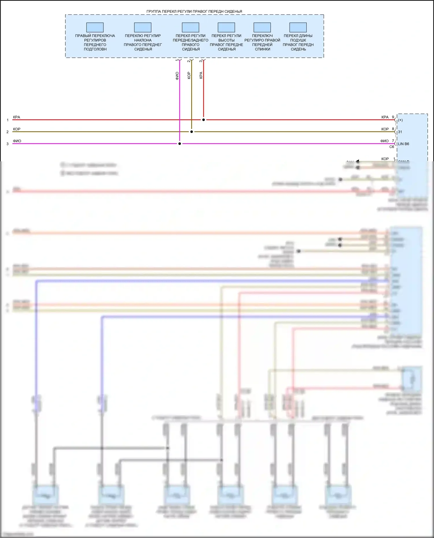E-класс Mercedes-Benz W213/S213/C238/A238 (2016-2021): Электросхема передней вентиляции и подогрева сидений, с памятью (3 из 3) 