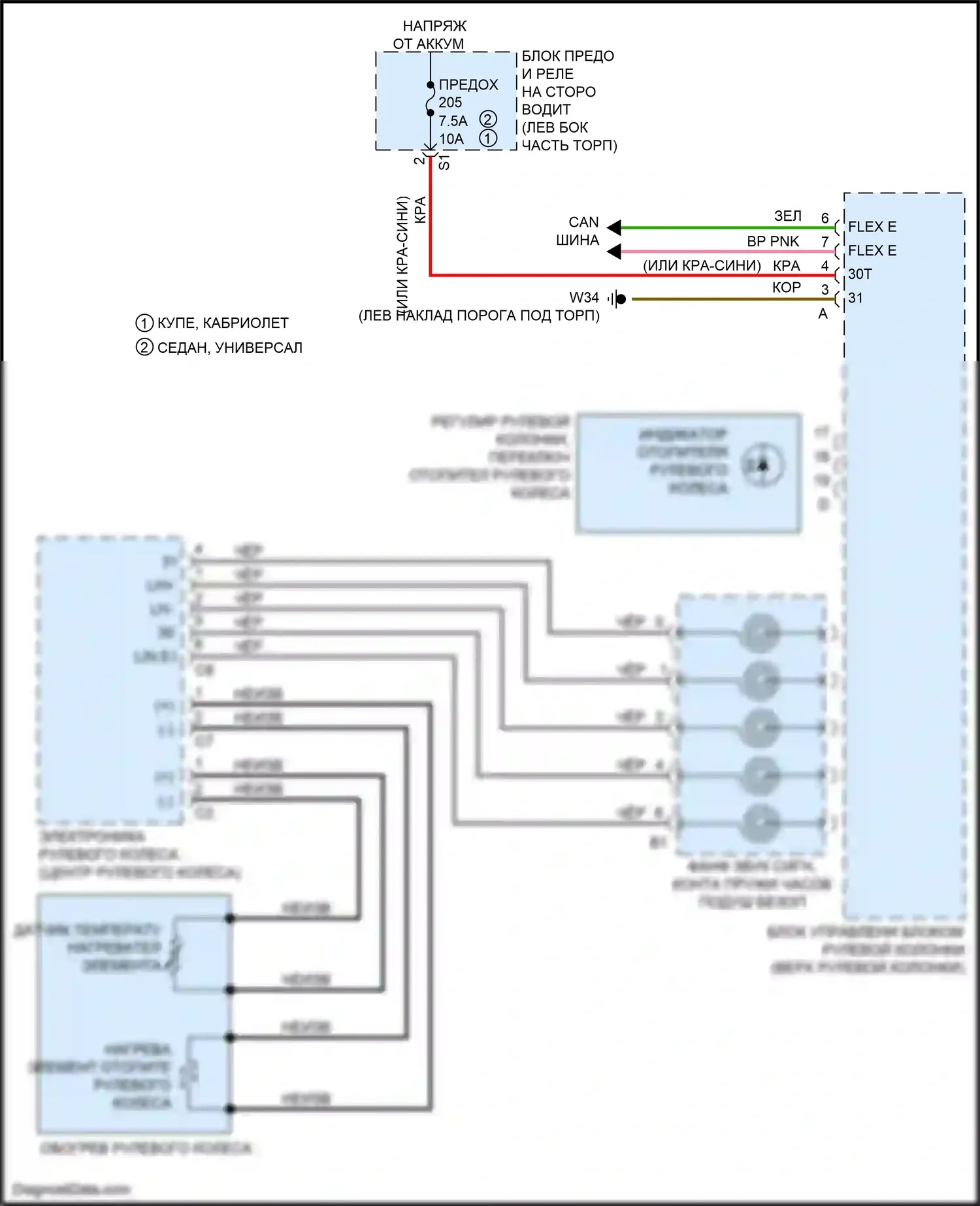 E-класс Mercedes-Benz W213/S213/C238/A238 (2016-2021): Электросхема рулевого колеса с подогревом 