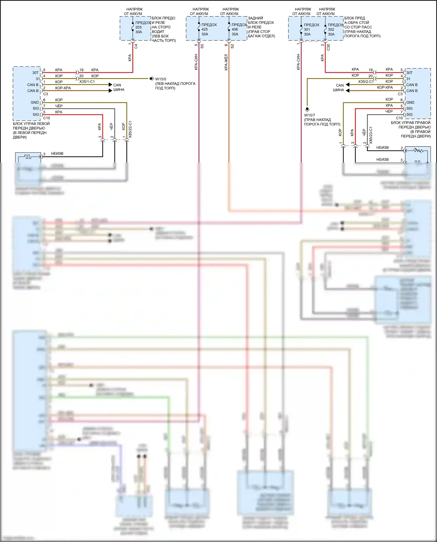 E-класс Mercedes-Benz W213/S213/C238/A238 (2016-2021): Подлокотник с подогревом электросхема, вагон 