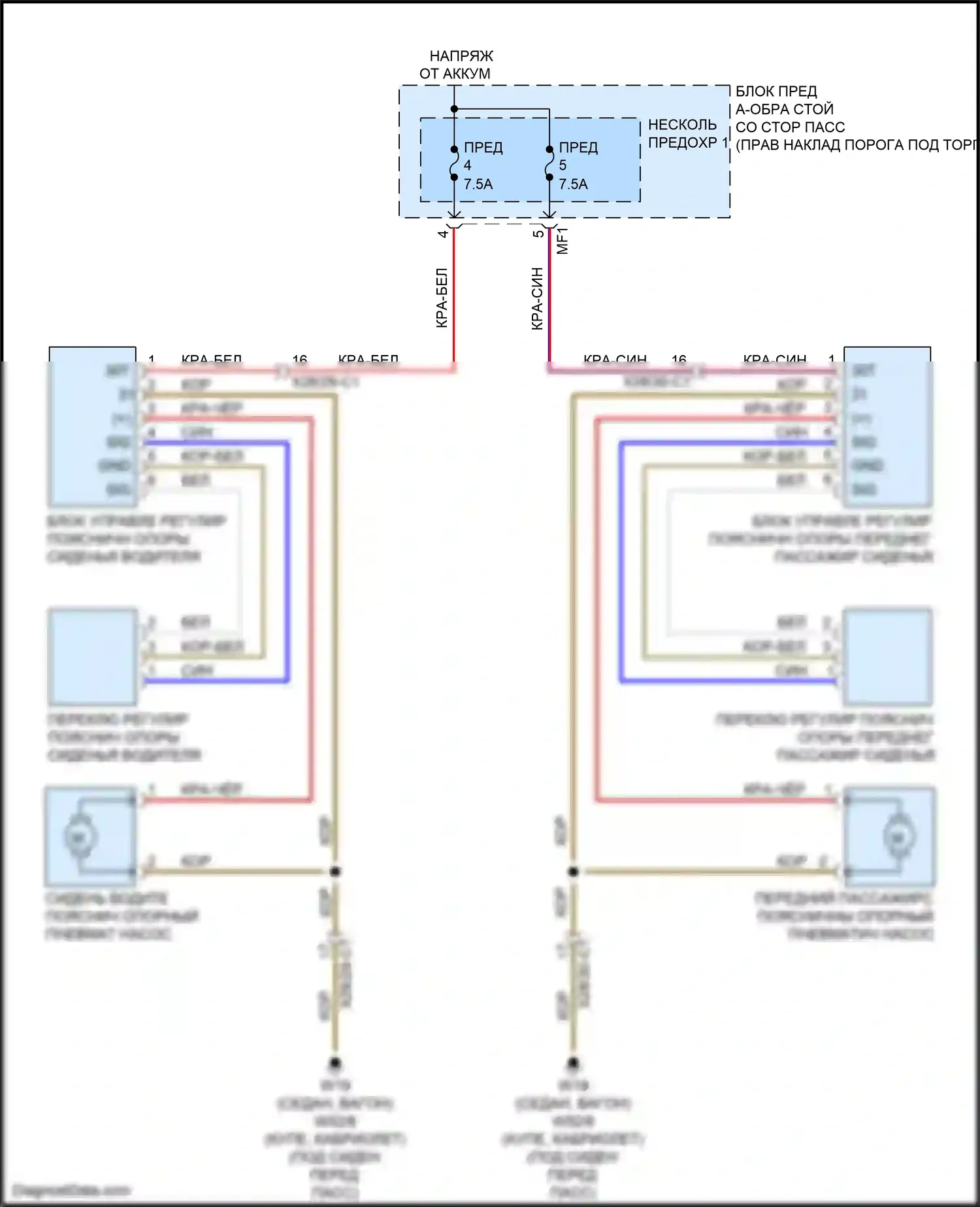 E-класс Mercedes-Benz W213/S213/C238/A238 (2016-2021): Поясничная электросхема 