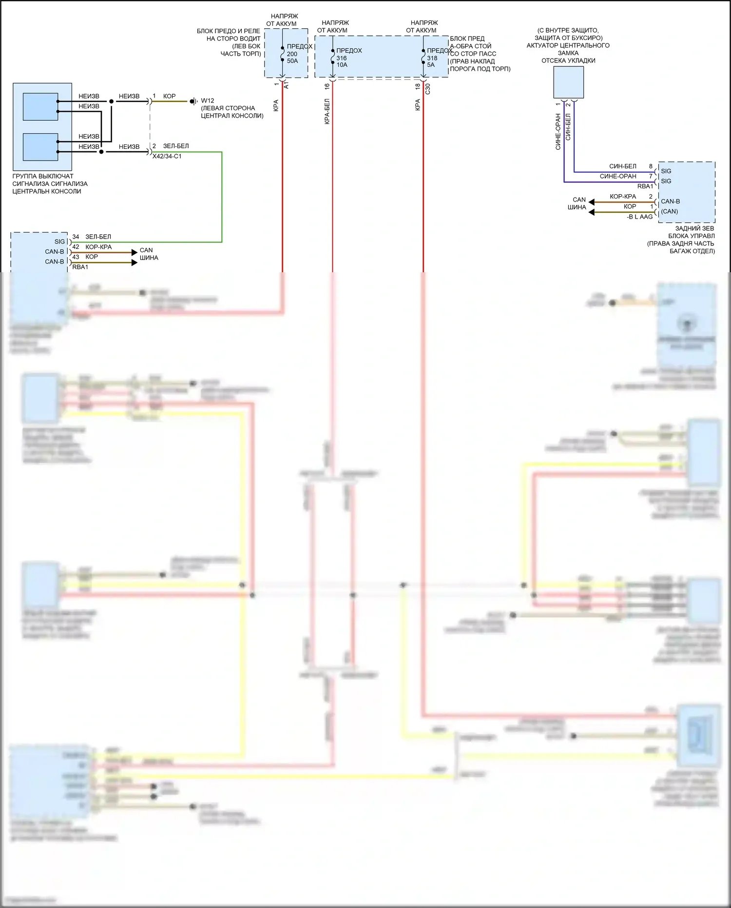 E-класс Mercedes-Benz W213/S213/C238/A238 (2016-2021): Сигнализации электросхема, кабриолет 
