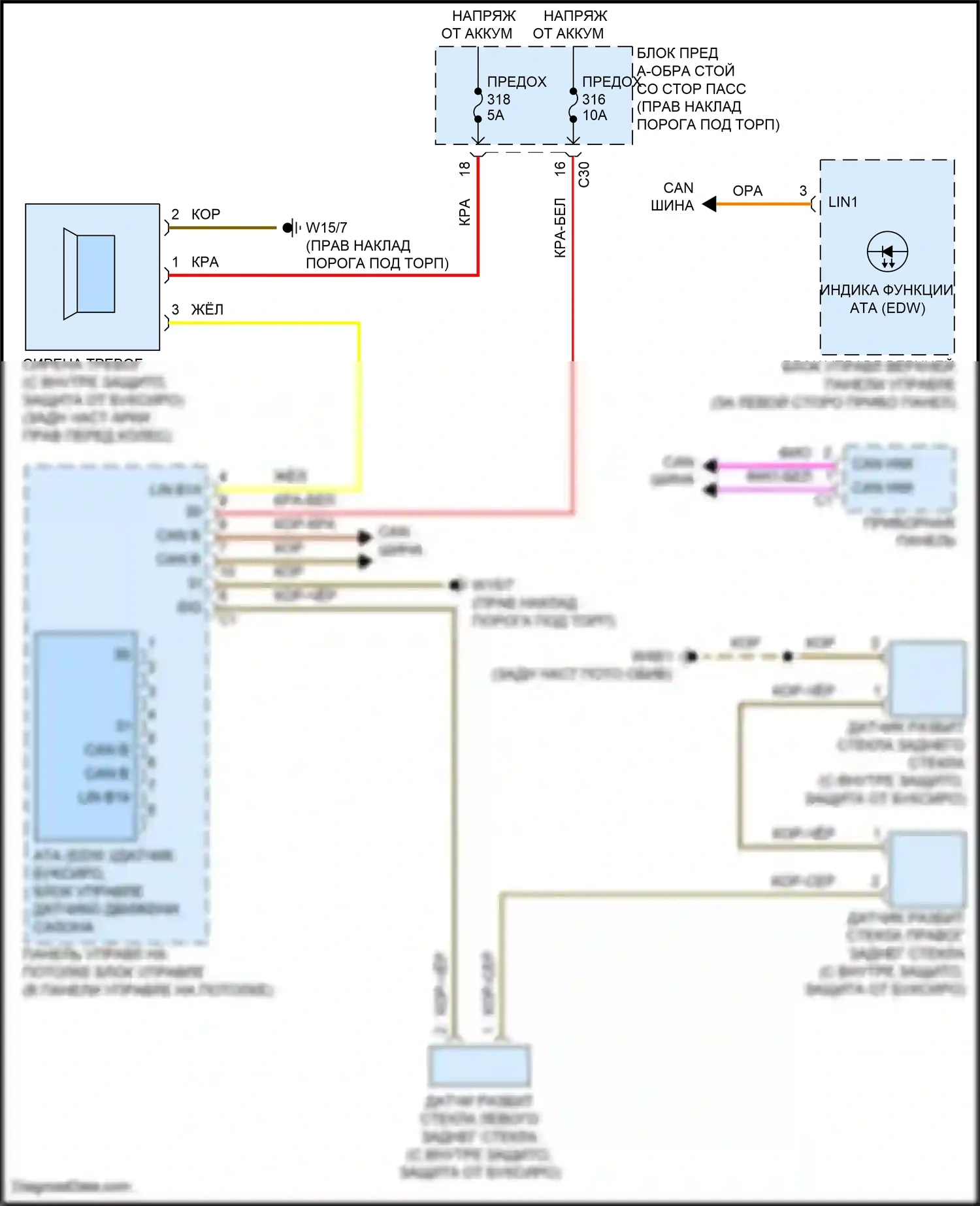 E-класс Mercedes-Benz W213/S213/C238/A238 (2016-2021): Сигнализации электросхема 