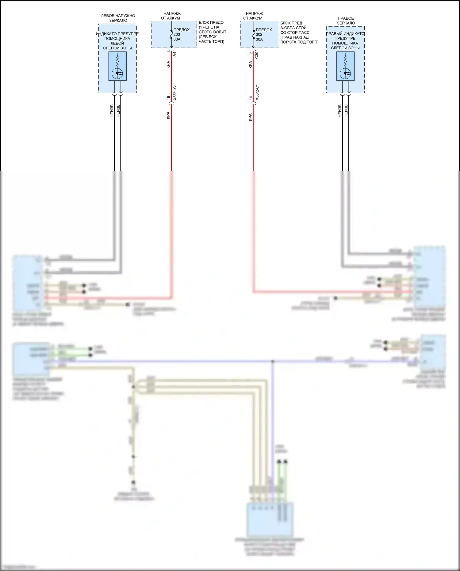 E-класс Mercedes-Benz W213/S213/C238/A238 (2016-2021): Электросхема информационной системы в слепой зоне 