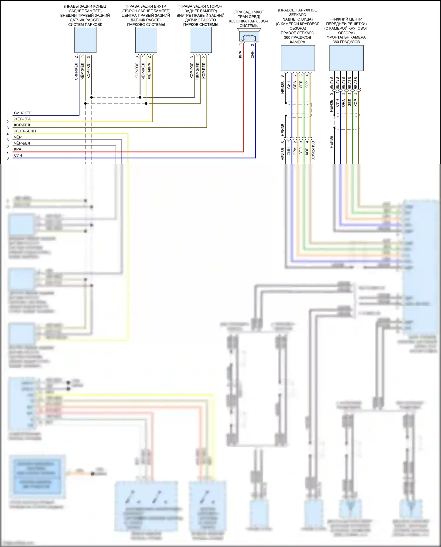 E-класс Mercedes-Benz W213/S213/C238/A238 (2016-2021): Электросхема парктроника, седан (2 из 2) 