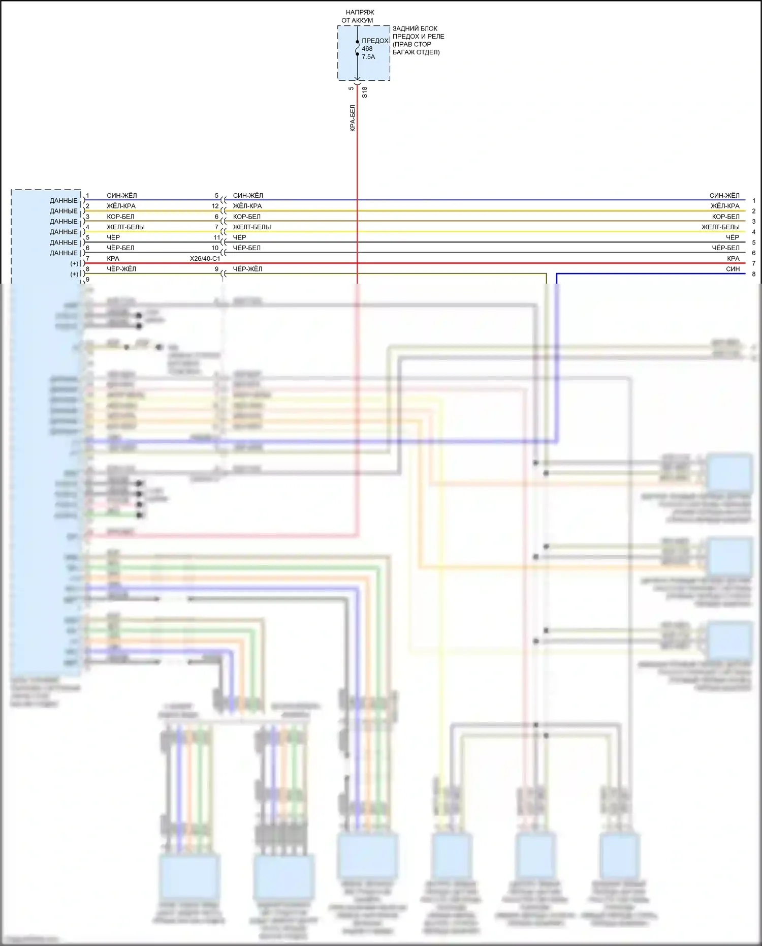 E-класс Mercedes-Benz W213/S213/C238/A238 (2016-2021): Электросхема парктроника, вагон (1 из 2) 