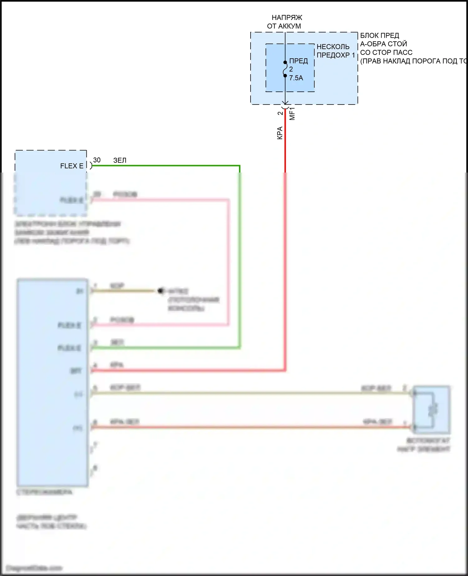 E-класс Mercedes-Benz W213/S213/C238/A238 (2016-2021): Электросхема стерео многофункциональной камеры 