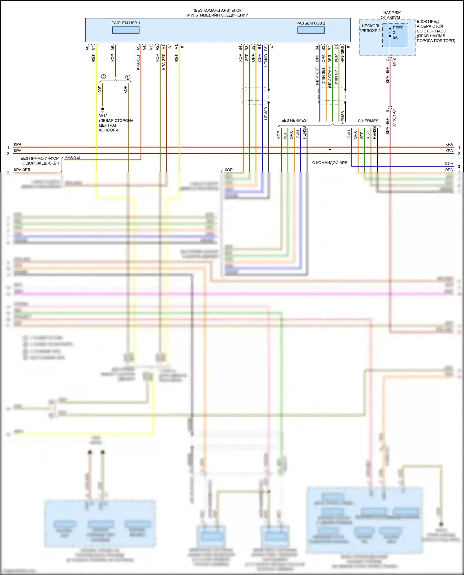 E-класс Mercedes-Benz W213/S213/C238/A238 (2016-2021): Магнитола comand электросхема, седан (2 из 6) 