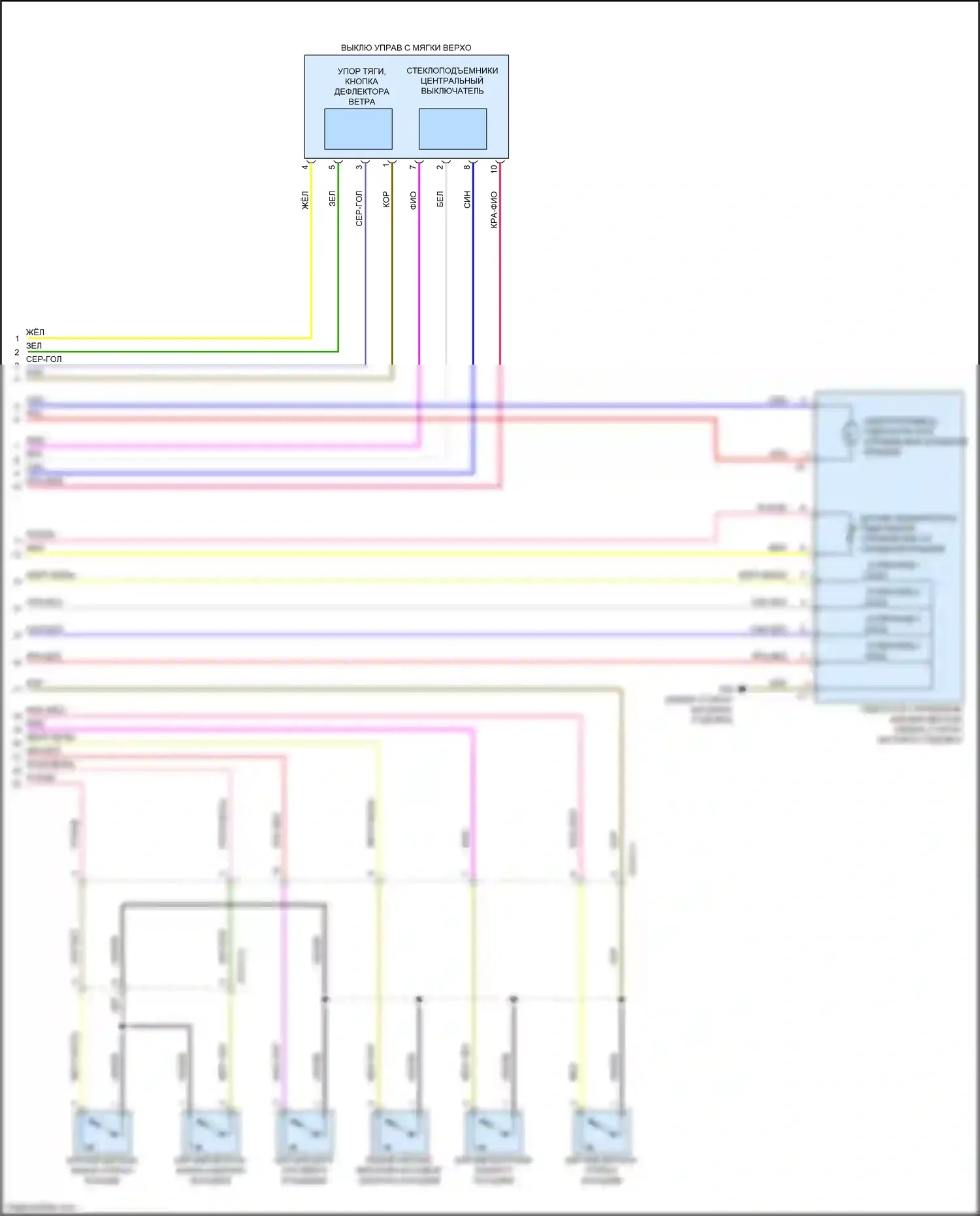 E-класс Mercedes-Benz W213/S213/C238/A238 (2016-2021): Электросхема со складной крышей (2 из 2) 