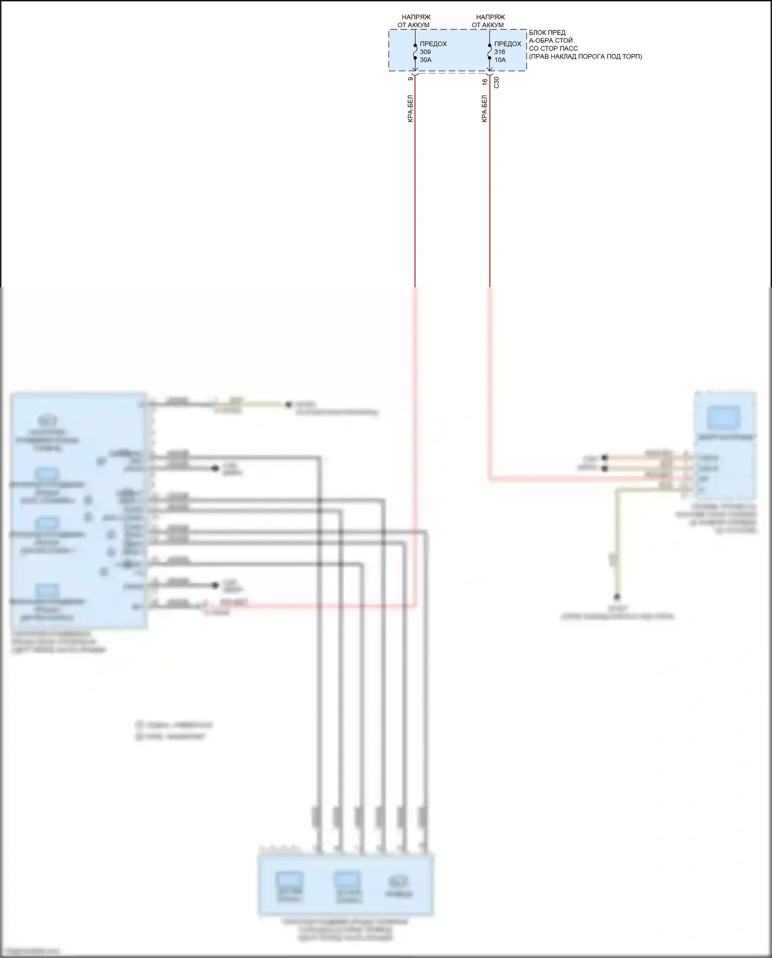E-класс Mercedes-Benz W213/S213/C238/A238 (2016-2021): Панорамная электросхема крыши 