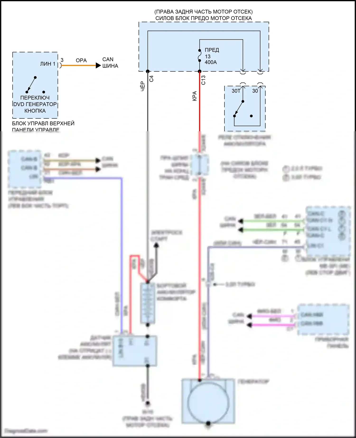 E-класс Mercedes-Benz W213/S213/C238/A238 (2016-2021): Электросхема генератора 