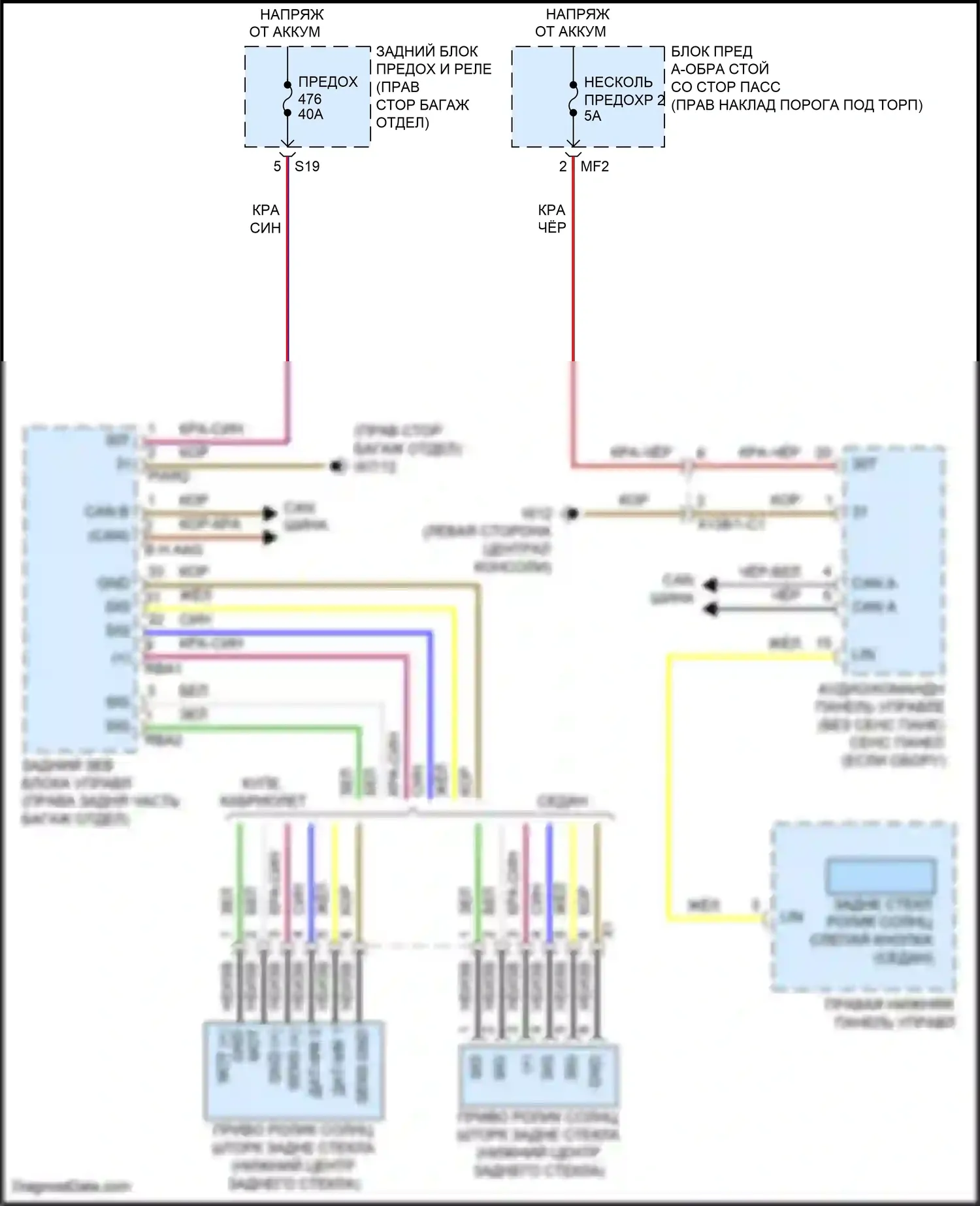 E-класс Mercedes-Benz W213/S213/C238/A238 (2016-2021): Электросхема солнцезащитного козырька заднего стекла 