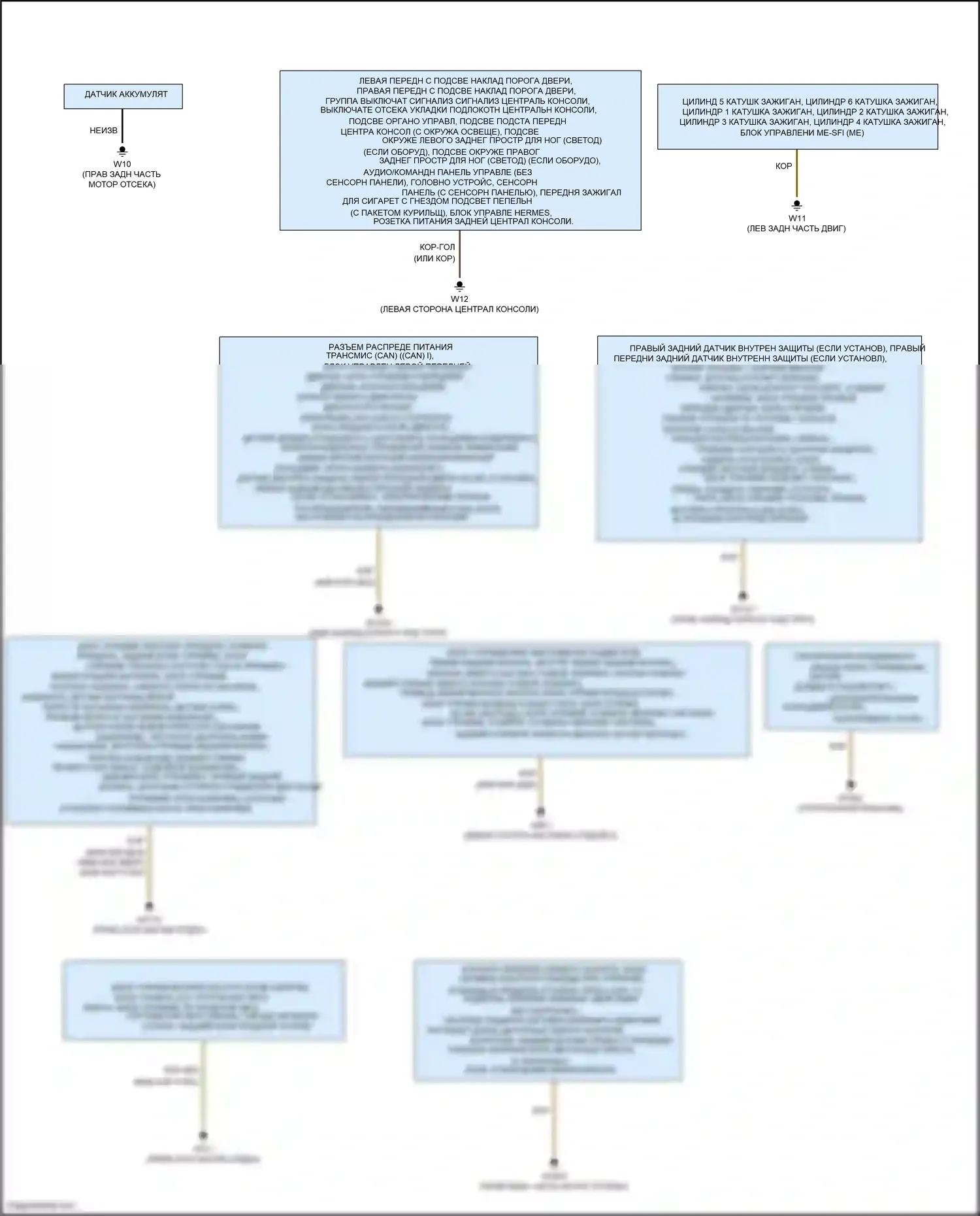 E-класс Mercedes-Benz W213/S213/C238/A238 (2016-2021): Электросхема разводки массы, купе (1 из 3) 