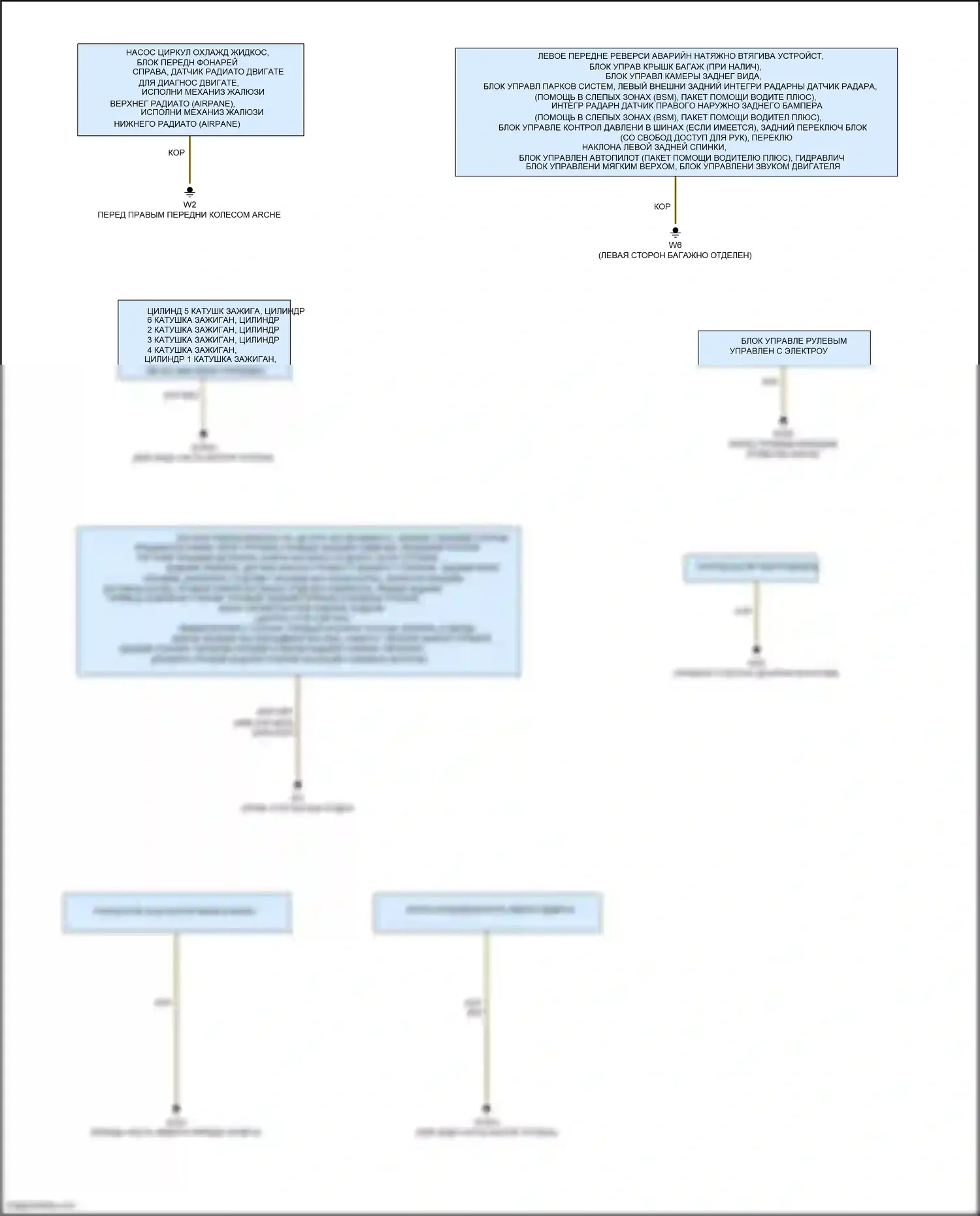 E-класс Mercedes-Benz W213/S213/C238/A238 (2016-2021): Электросхема разводки массы, купе (3 из 3) 
