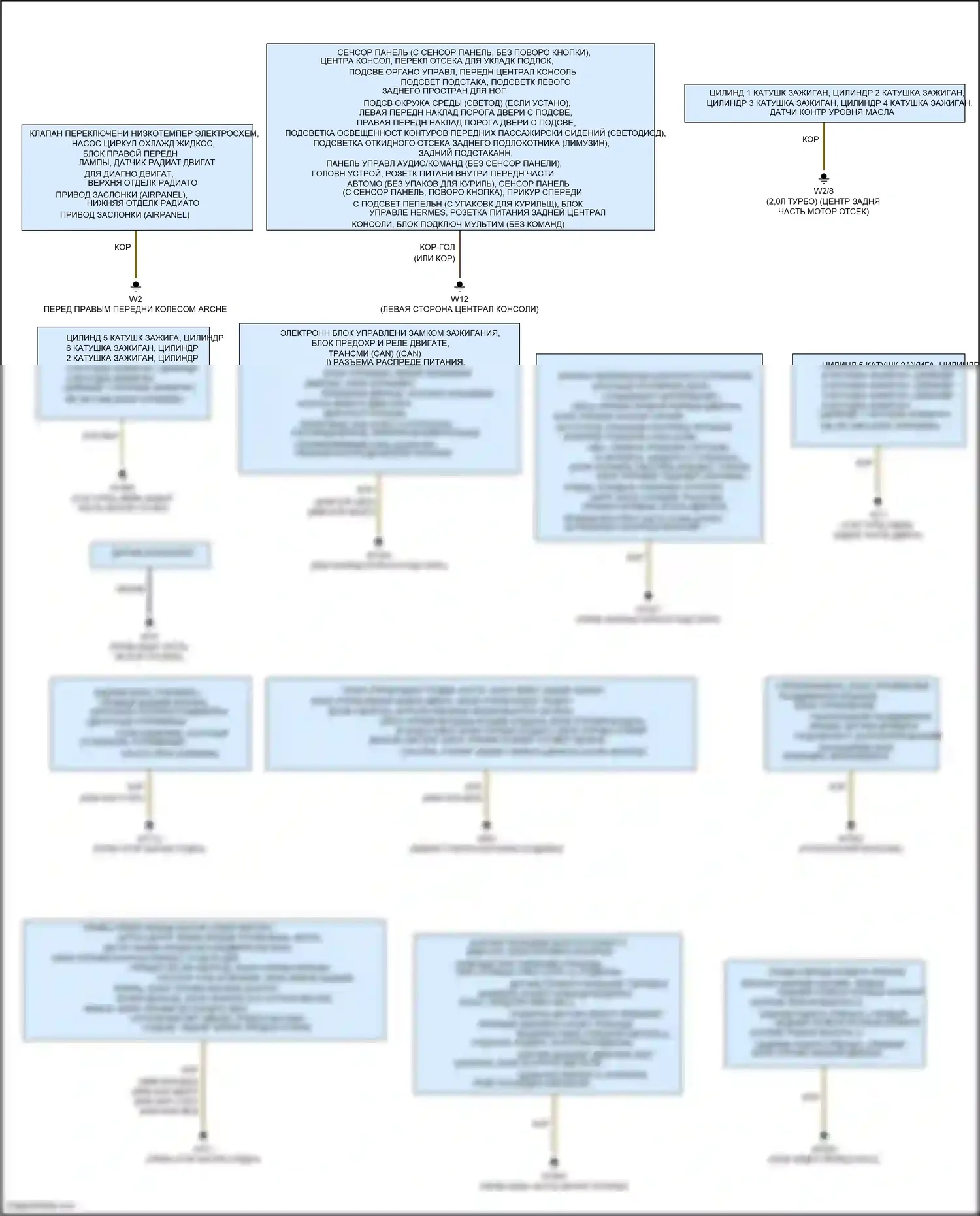 E-класс Mercedes-Benz W213/S213/C238/A238 (2016-2021): Электросхема разводки массы, седан (1 из 3) 