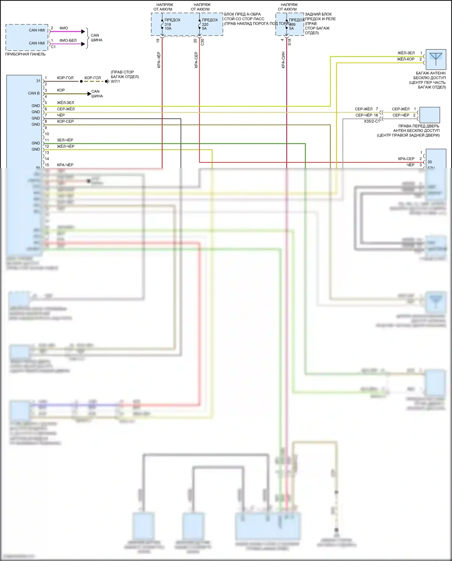 E-класс Mercedes-Benz W213/S213/C238/A238 (2016-2021): Бесключевой доступ электросхема системы, кабриолет 