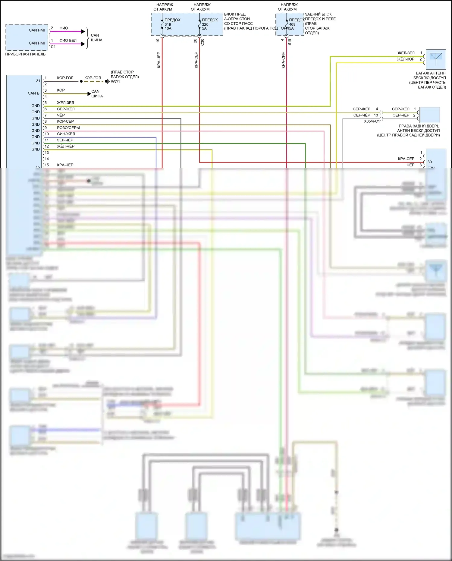 E-класс Mercedes-Benz W213/S213/C238/A238 (2016-2021): Бесключевой доступ электросхема системы 