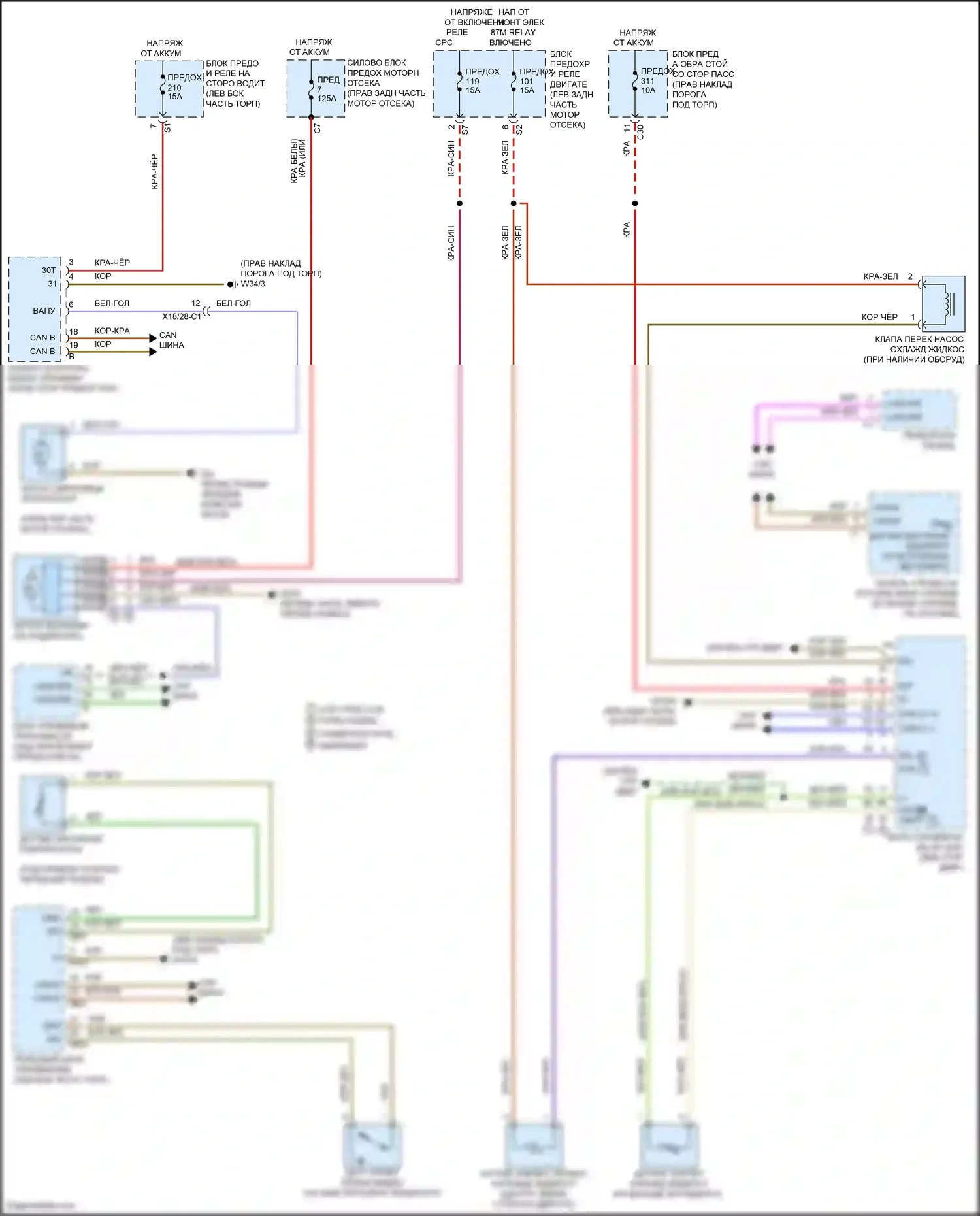 E-класс Mercedes-Benz W213/S213/C238/A238 (2016-2021): Электросхема вентилятора охлаждения 