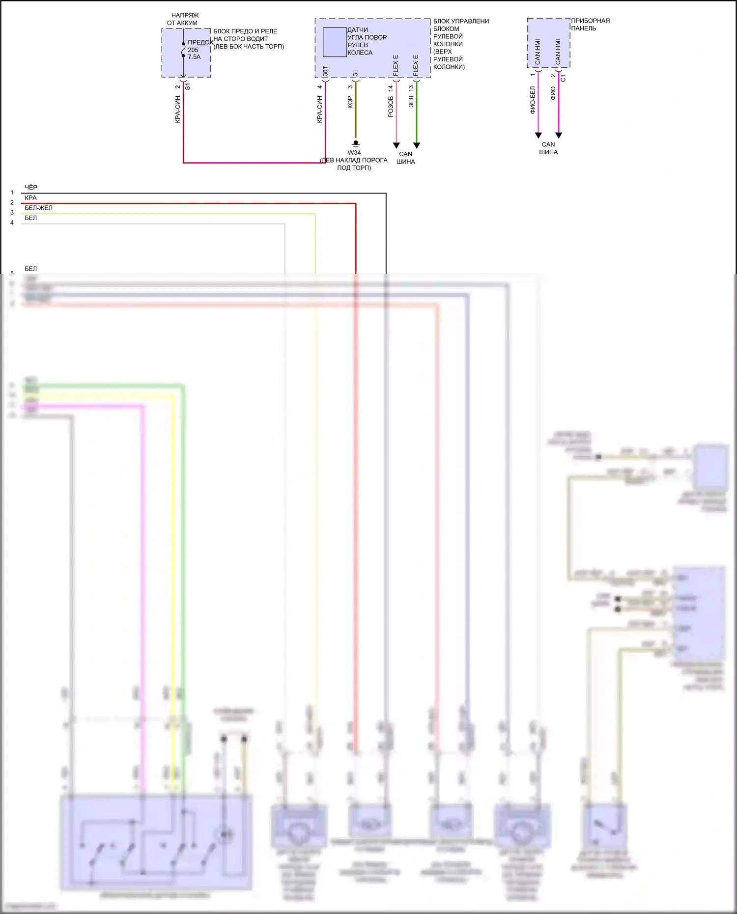E-класс Mercedes-Benz W214/S214 (2023-2024): Антиблокировочная система abs электросхема (2 из 2) 