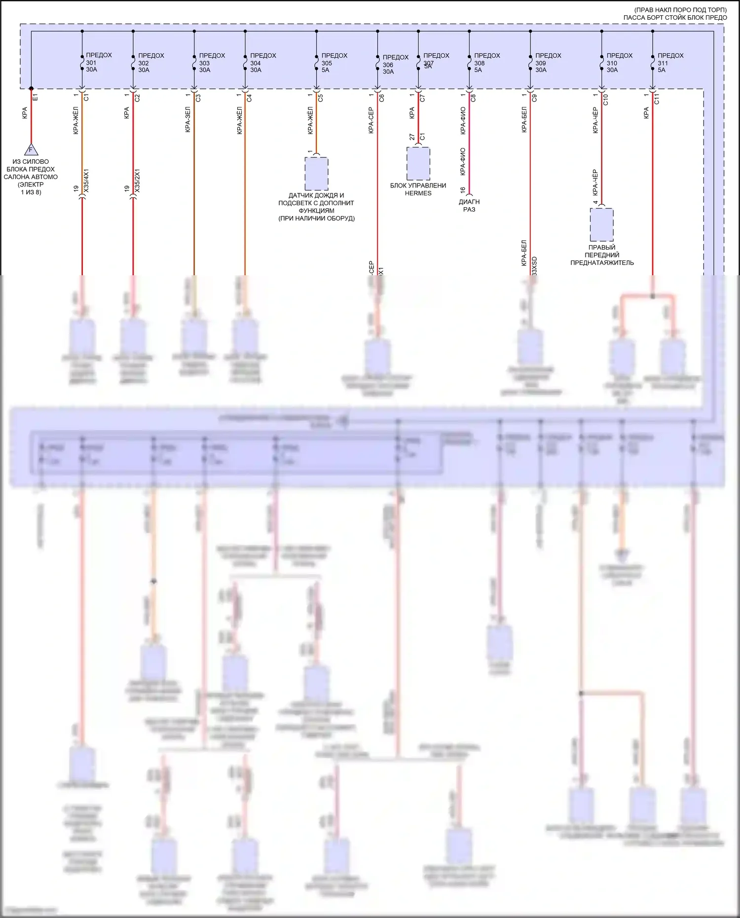 E-класс Mercedes-Benz W214/S214 (2023-2024): Электросхема блока предохранителей реле (5 из 8) 