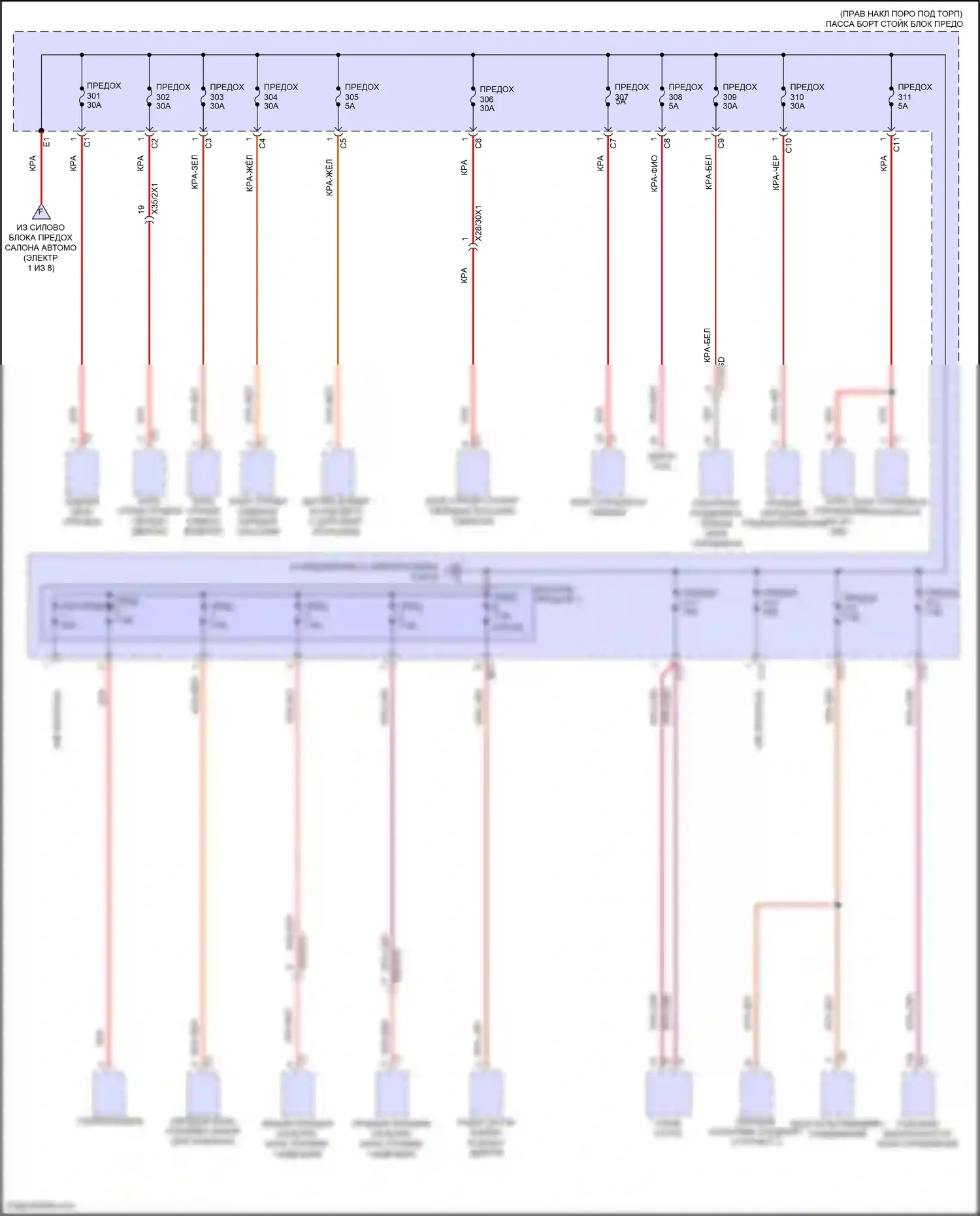 E-класс Mercedes-Benz W214/S214 (2023-2024): Электросхема блока предохранителей реле, кабриолет (5 из 8) 