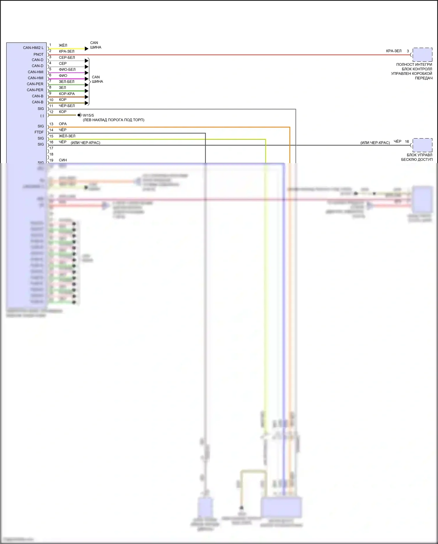 E-класс Mercedes-Benz W214/S214 (2023-2024): Электросхема блока предохранителей реле, кабриолет (7 из 8) 