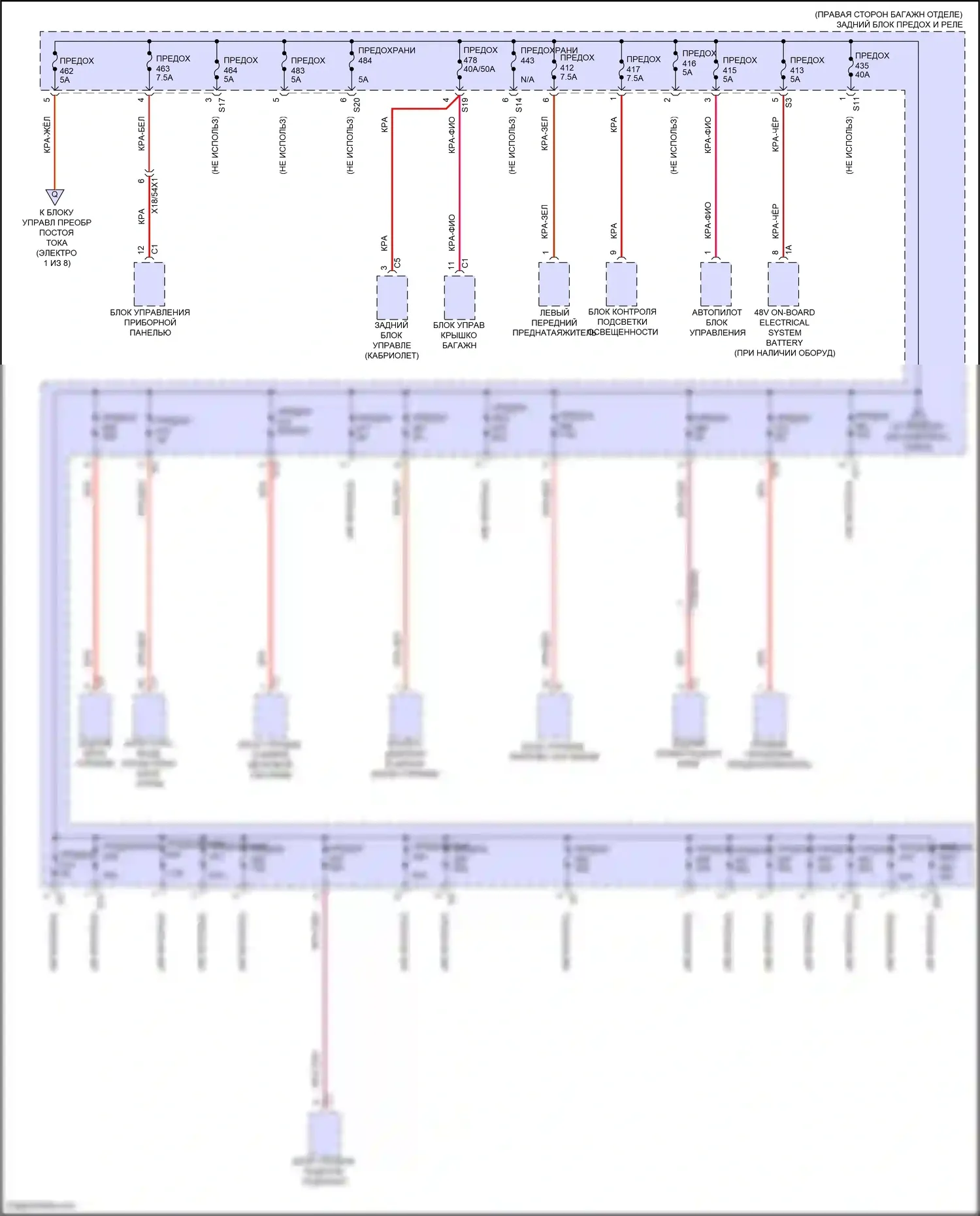 E-класс Mercedes-Benz W214/S214 (2023-2024): Электросхема блока предохранителей реле, купе (4 из 8) 