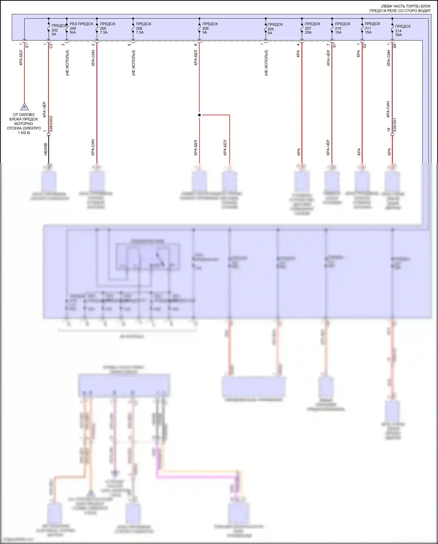 E-класс Mercedes-Benz W214/S214 (2023-2024): Электросхема блока предохранителей реле, седан (2 из 8) 