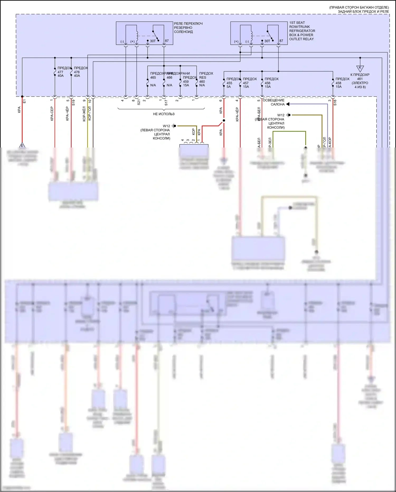E-класс Mercedes-Benz W214/S214 (2023-2024): Электросхема блока предохранителей реле, вагон (3 из 8) 
