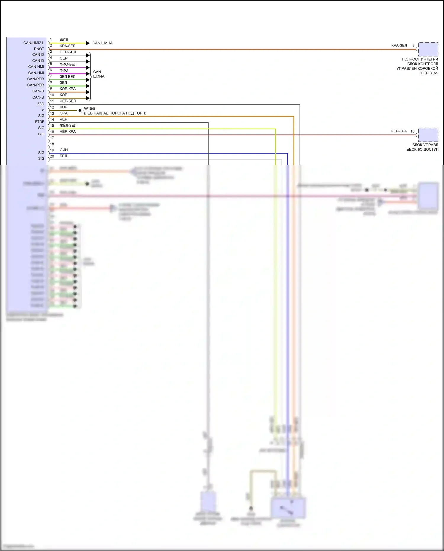E-класс Mercedes-Benz W214/S214 (2023-2024): Электросхема блока предохранителей реле, вагон (7 из 8) 