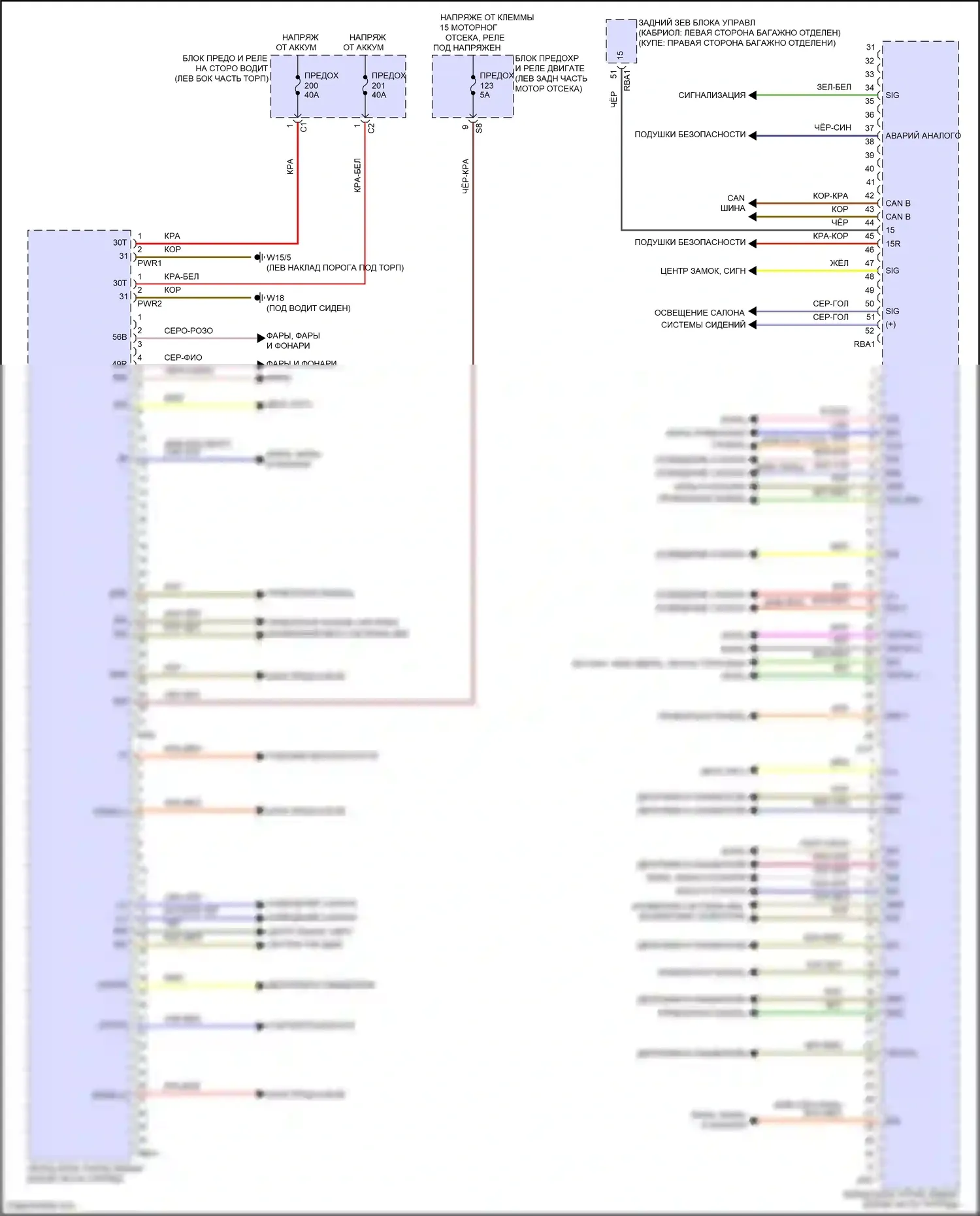 E-класс Mercedes-Benz W214/S214 (2023-2024): Электросхема переднего блока управления sam, кабриолет 