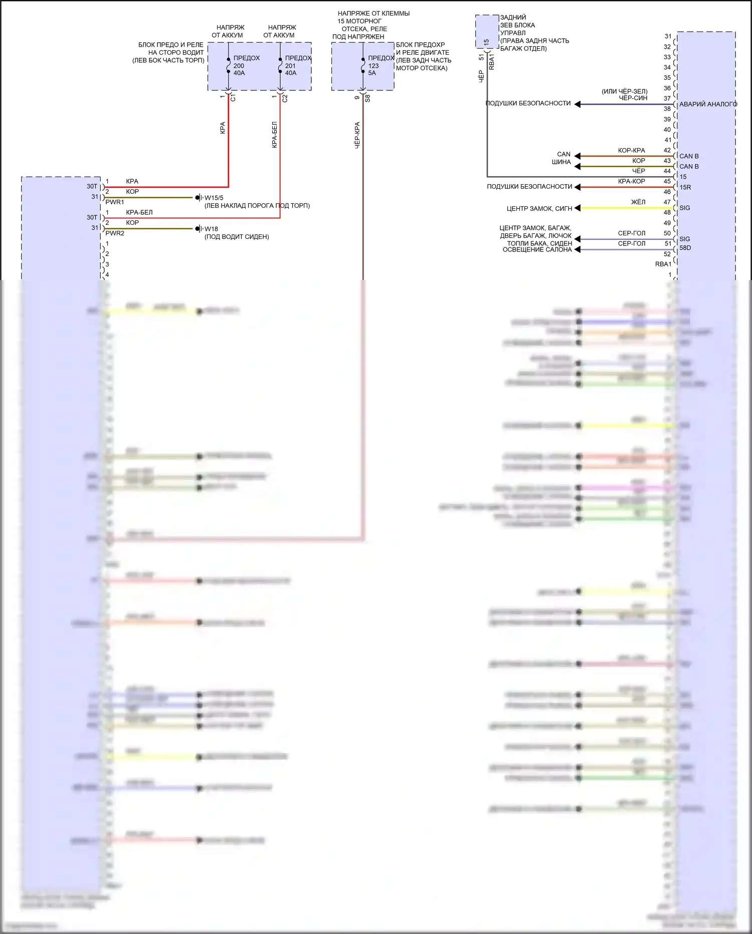 E-класс Mercedes-Benz W214/S214 (2023-2024): Электросхема переднего блока управления sam 