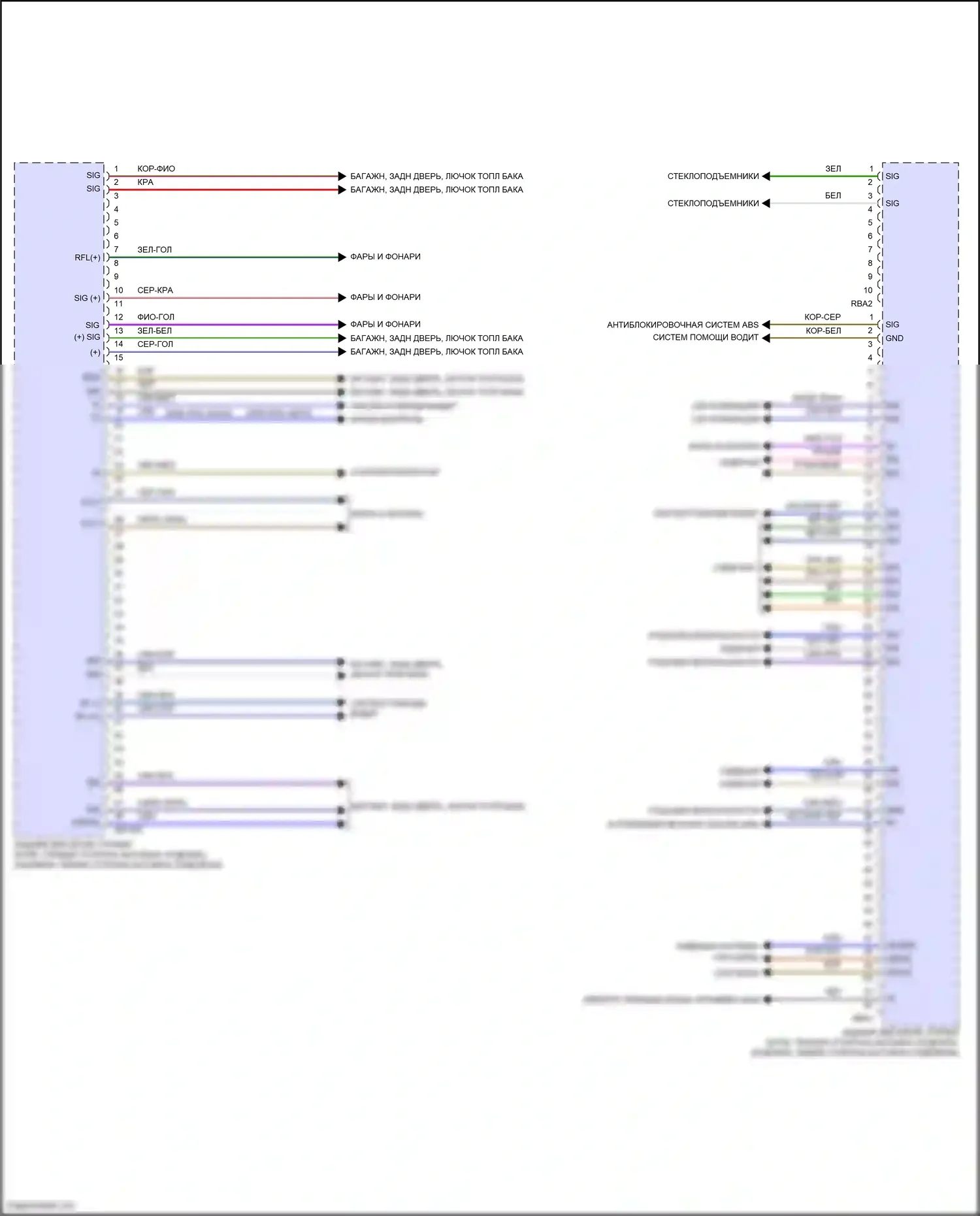 E-класс Mercedes-Benz W214/S214 (2023-2024): Электросхема заднего блока управления sam, купе (2 из 2) 