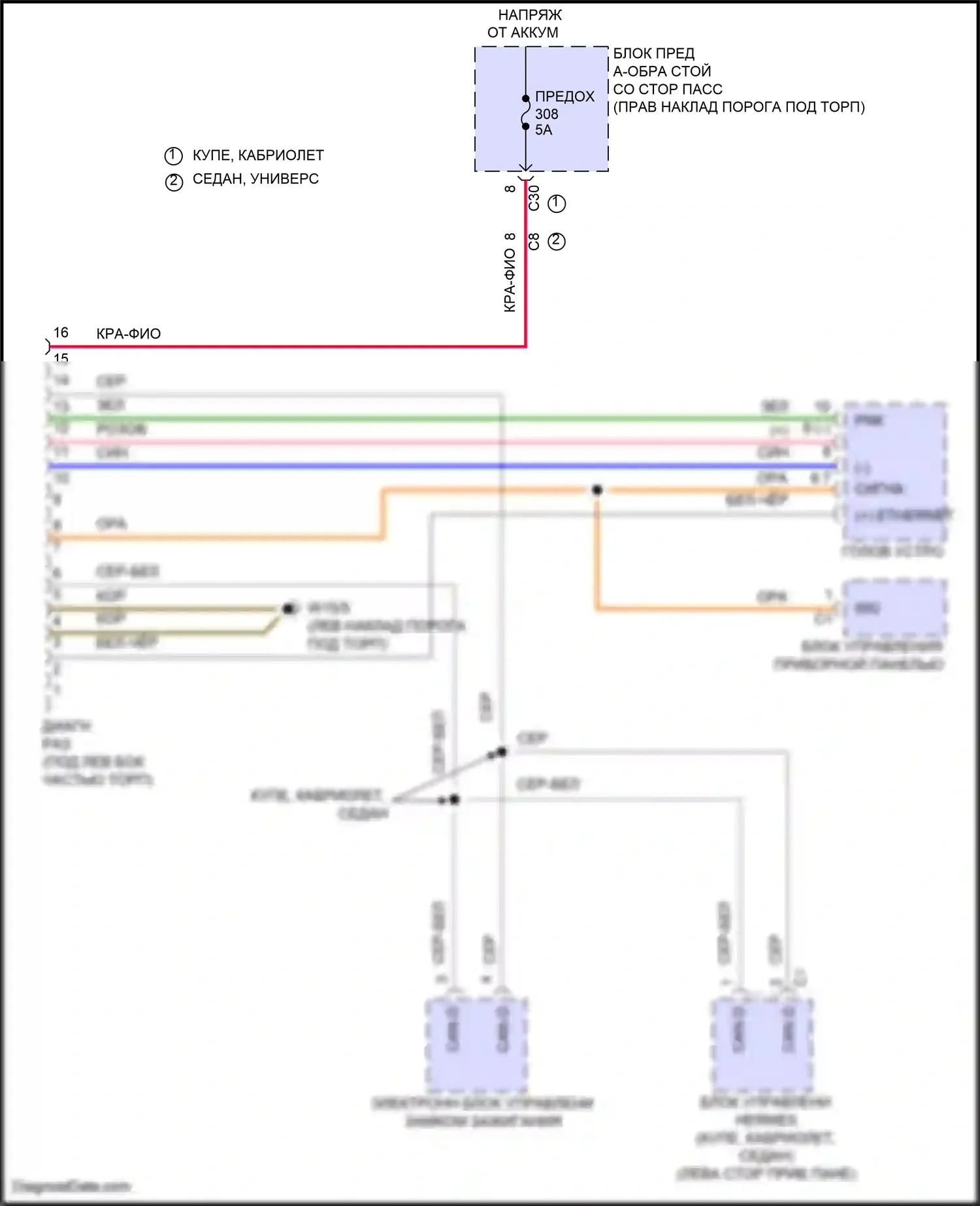 E-класс Mercedes-Benz W214/S214 (2023-2024): Электросхема диагностического разхъема 