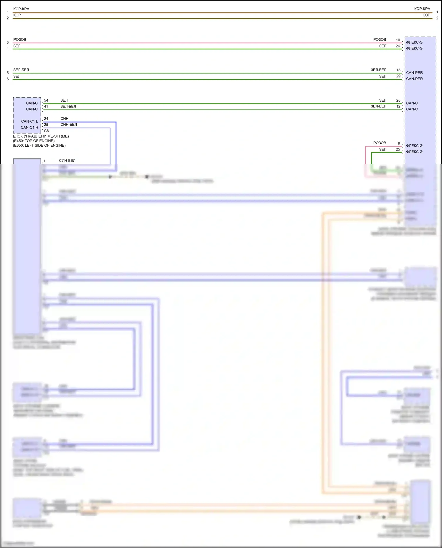E-класс Mercedes-Benz W214/S214 (2023-2024): Электросхема шины высокого/низкого уровня (5 из 6) 