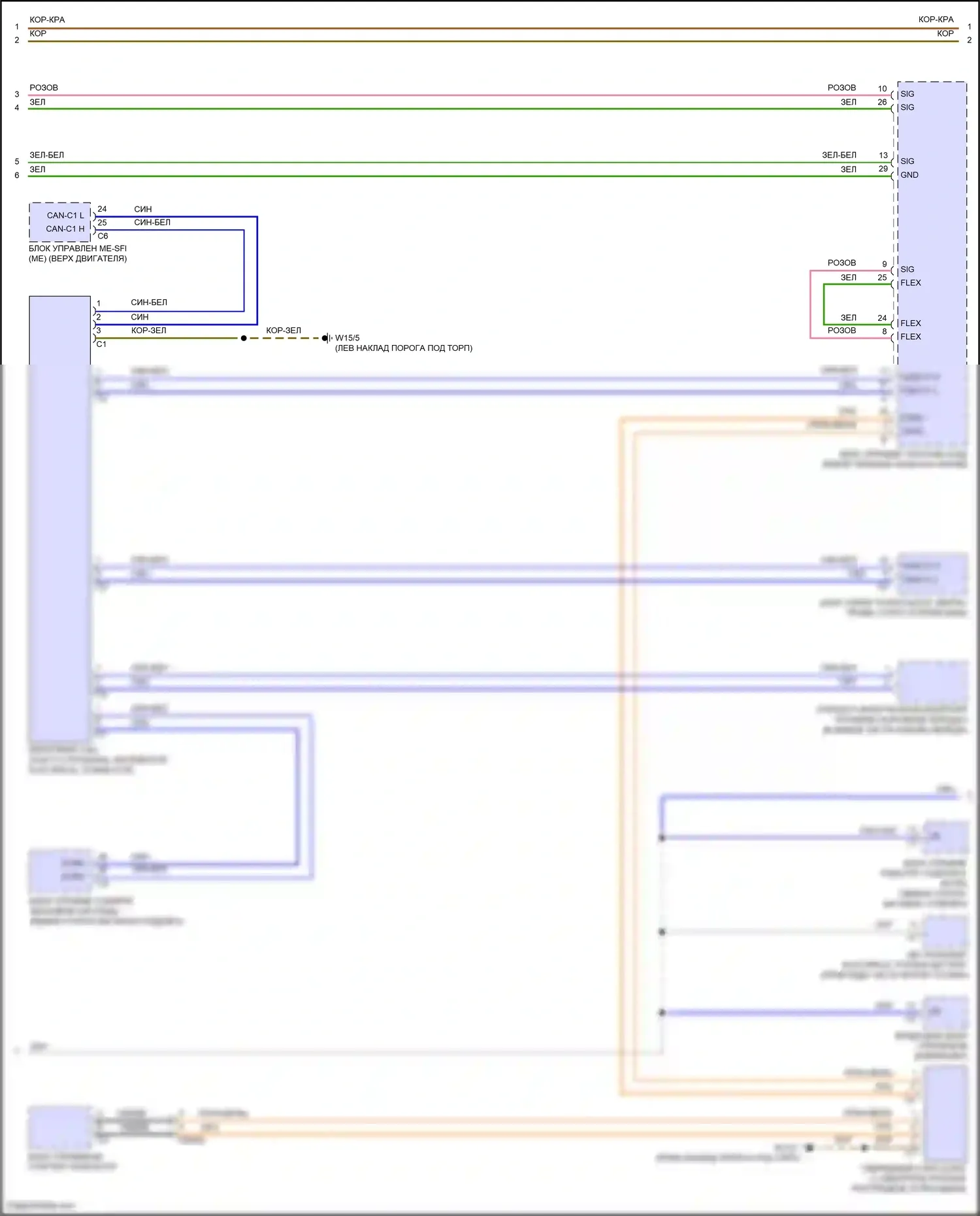 E-класс Mercedes-Benz W214/S214 (2023-2024): Электросхема шины высокого/низкого уровня, кабриолет (5 из 6) 
